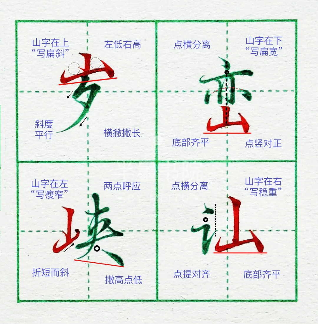 硬笔行楷|山在不同位置的写法‼️