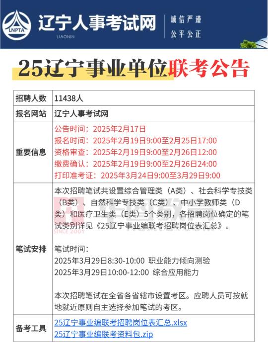 25辽宁事业单位联考招11438人📣2.19报名