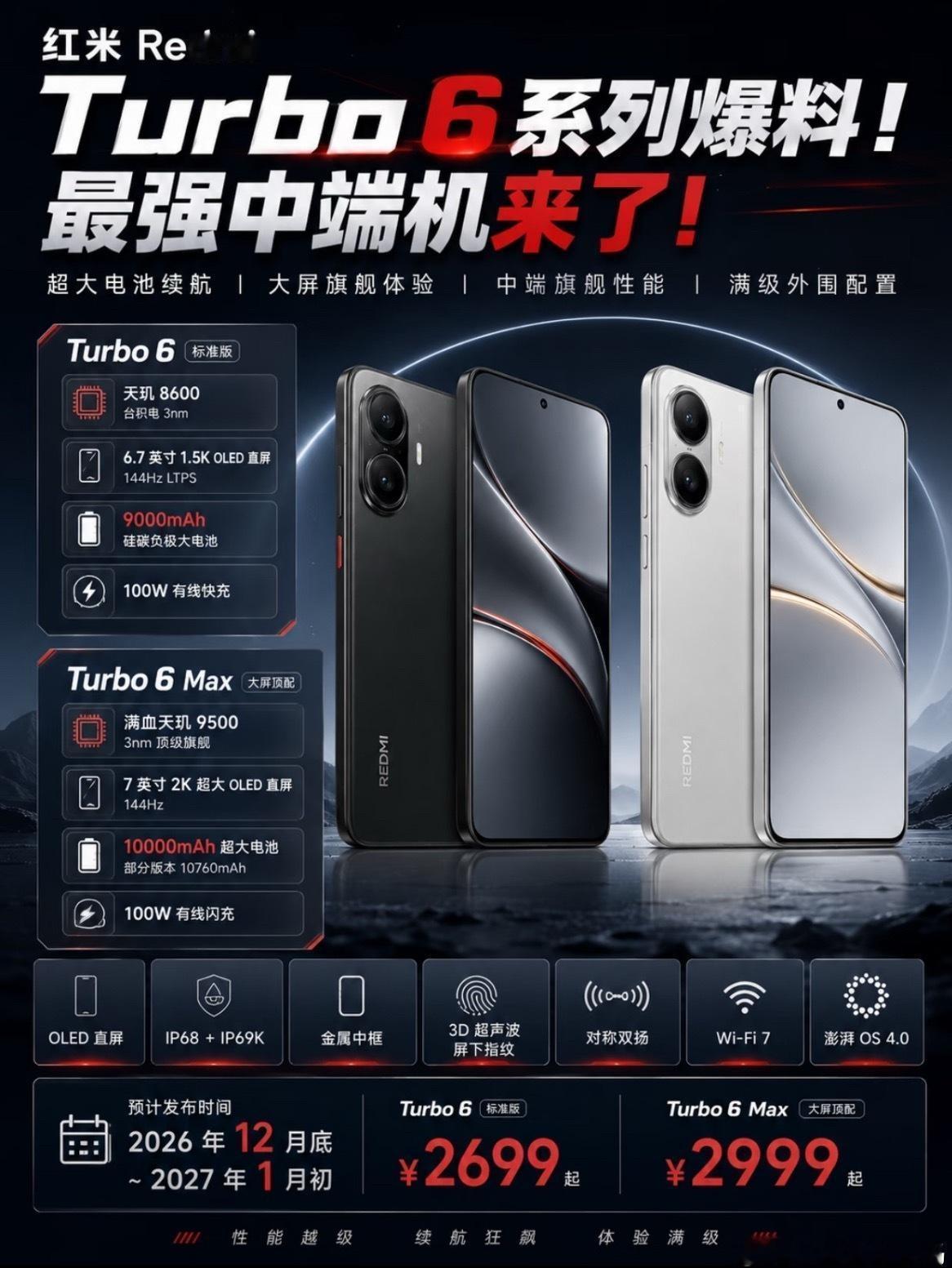 红米Turbo6系列参数曝光！最强中端机这回是动真格✨
 
数码圈又扔出一枚重磅