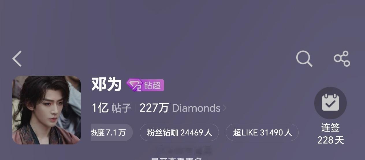 邓为超话昨日超like3.1万+。钻石牛比期待邓为花少8啊，可太太太期待了，哈哈