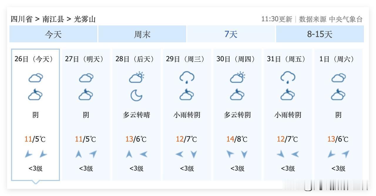哎！西安和重庆之间的光雾山，2025年秋天的红叶节，红叶秋色的质量可能不太好啊！