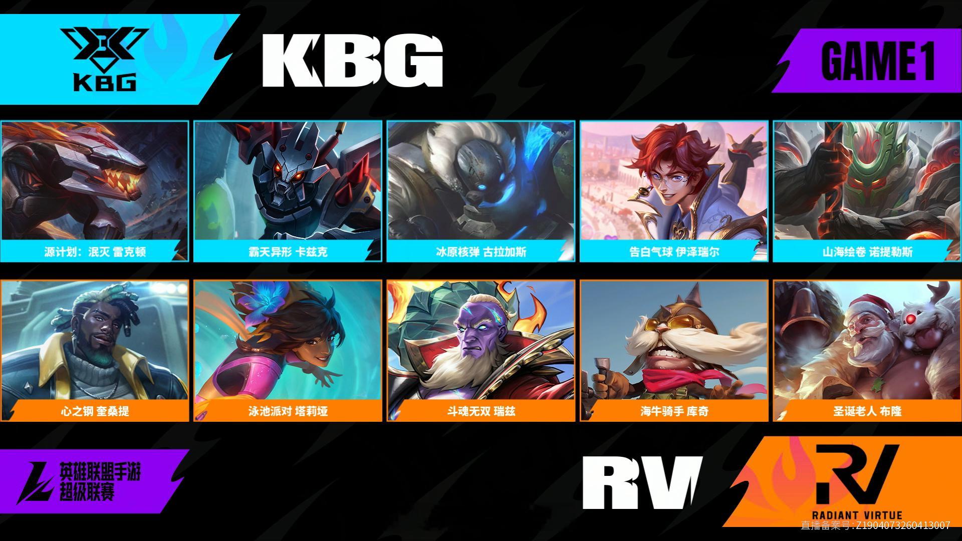 KBG对阵RV第一场BP2026WRL夏季赛英雄联盟手游赛事英雄联盟手游超级联赛