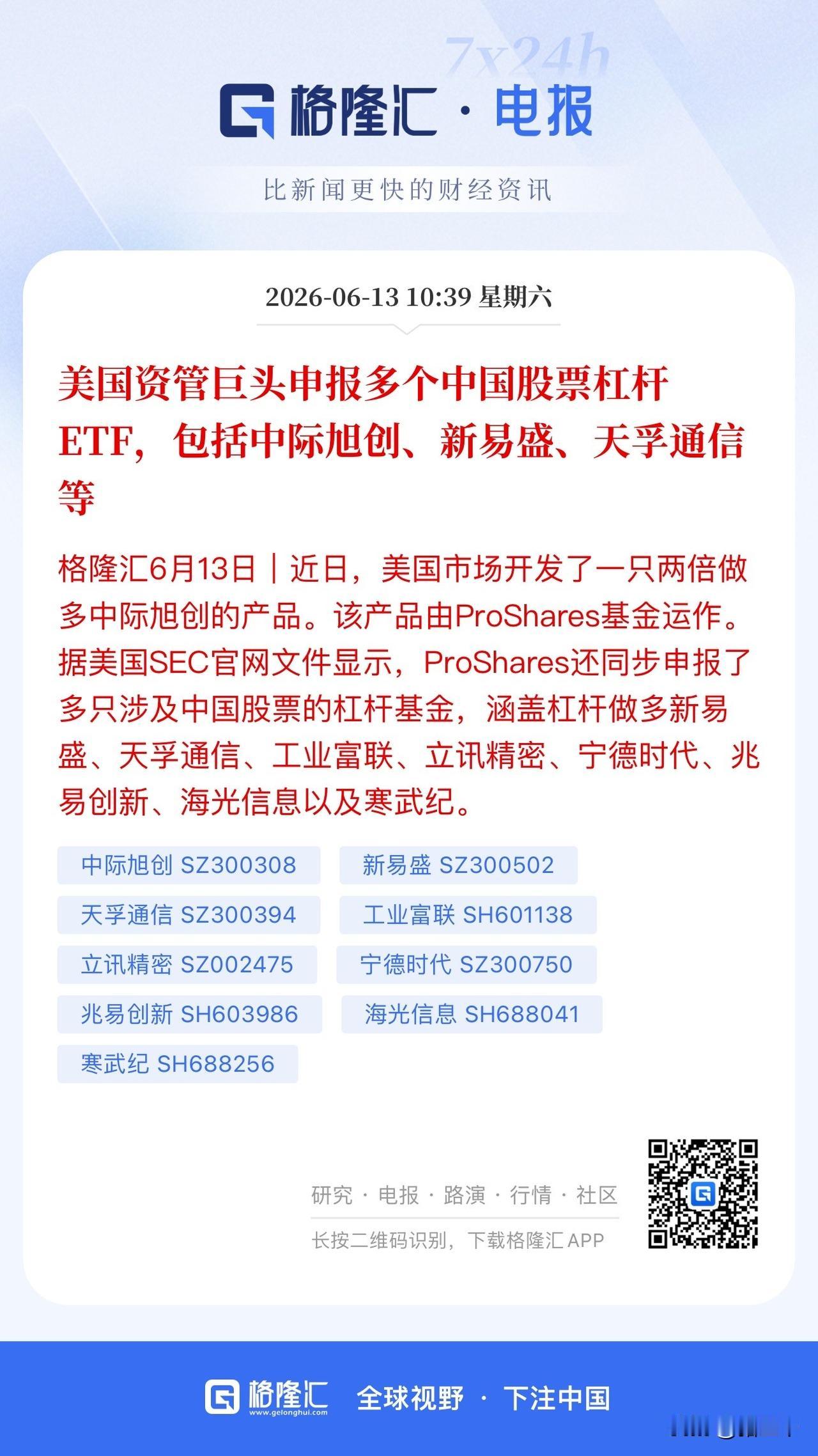 继韩股散户热捧A股科技之后，
美国资管巨头也加入做多A股科技阵营。
美国资管巨头