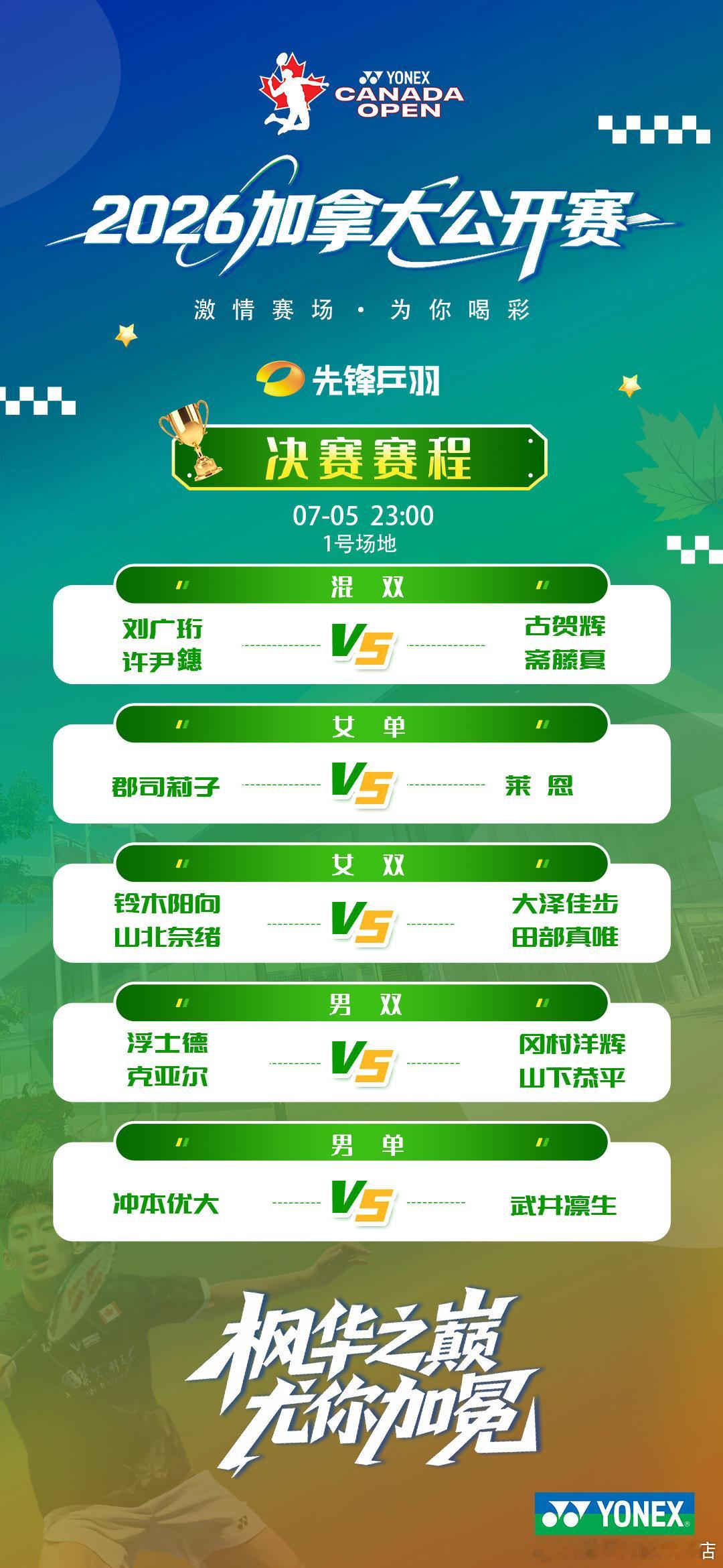 2026年加拿大羽毛球公开赛决赛对阵枫华之巅 尤你加冕  cr：先锋乒羽 