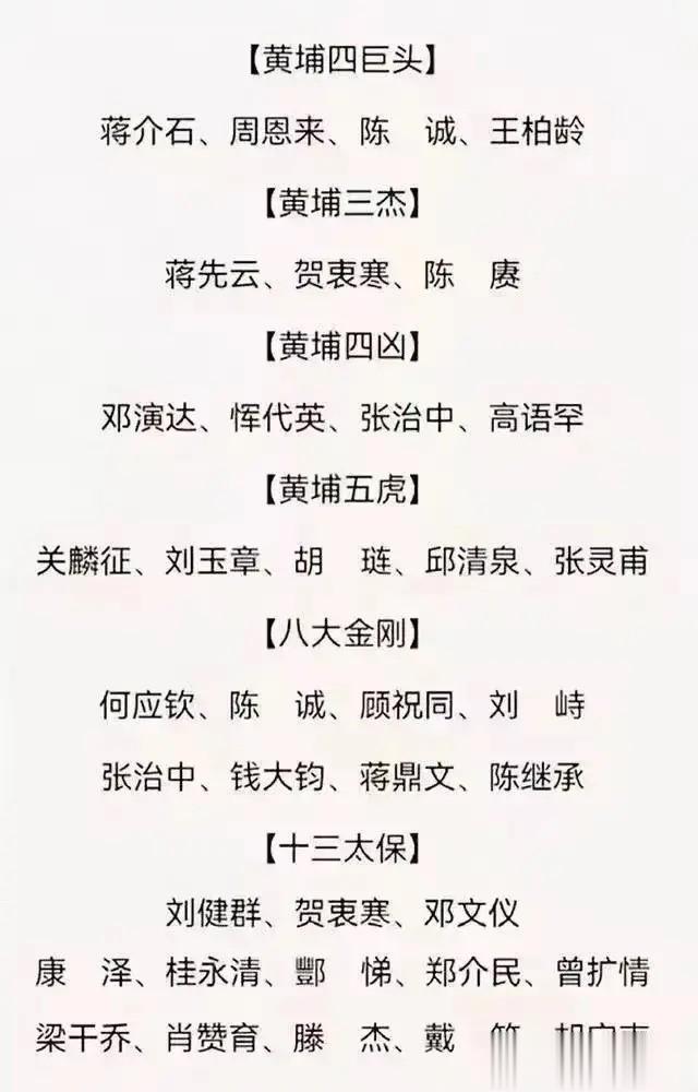 周恩来在黄埔的地位到底有多高？

首先他是黄埔四巨头之一。

黄埔军校四巨头的其