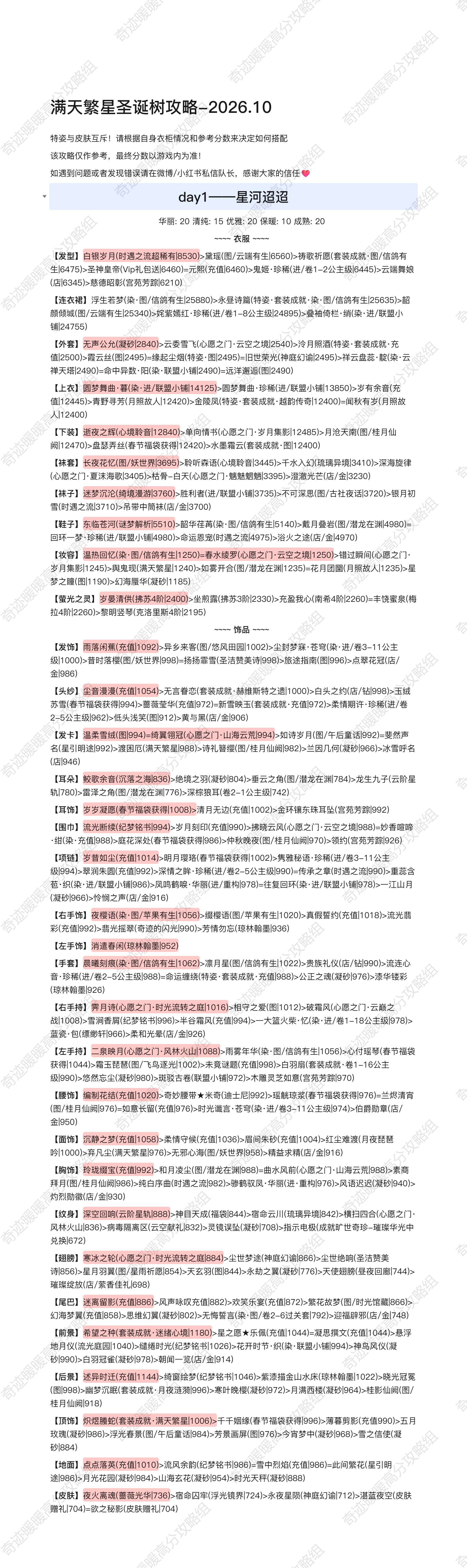 奇迹暖暖[超话] 满天繁星圣诞树攻略-2026.10DAY1来了～plq有文档链