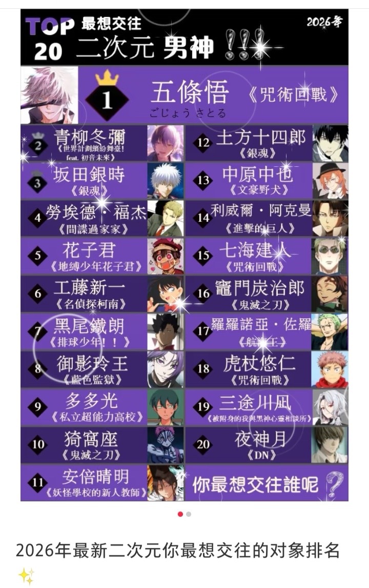 【外网】喜欢五条悟人之常情。谁会不喜欢这只蓝瞳白猫！！宝宝五，dk5，275，2