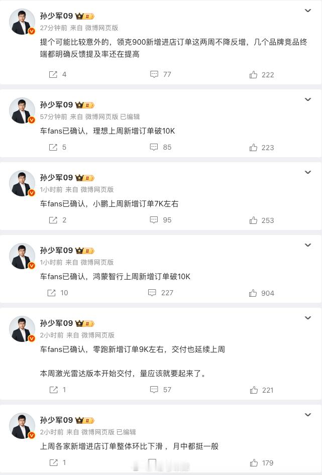 来自孙少军的数据，零跑上周新增订单 9k 左右，鸿蒙智行、理想破了 10k，小鹏