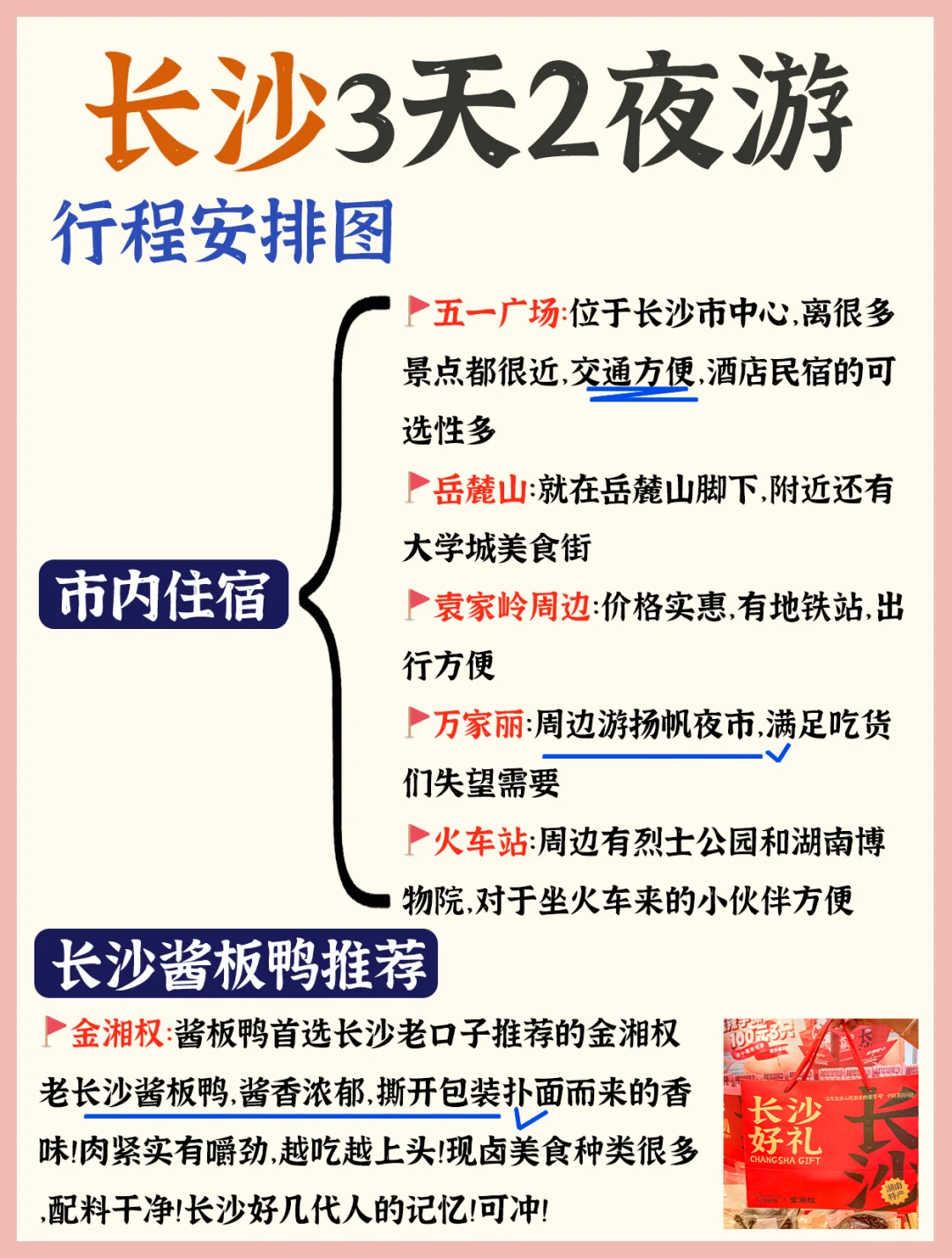 用思维导图的方式打开长沙3天2晚攻略✅