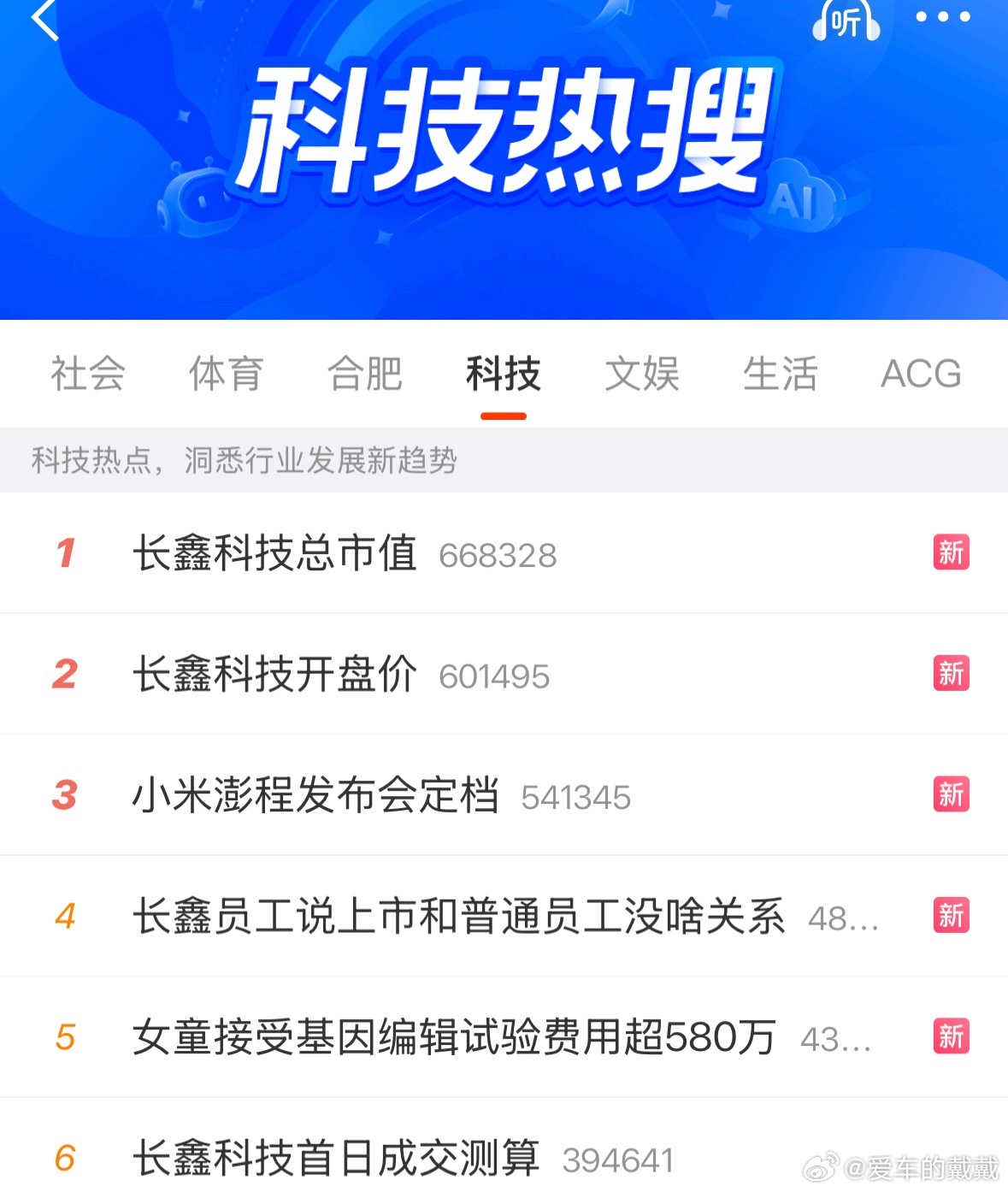长鑫科技上市长鑫科技 合肥牛逼！今天长鑫科技直接霸榜，大美合肥，作为合肥人我很骄