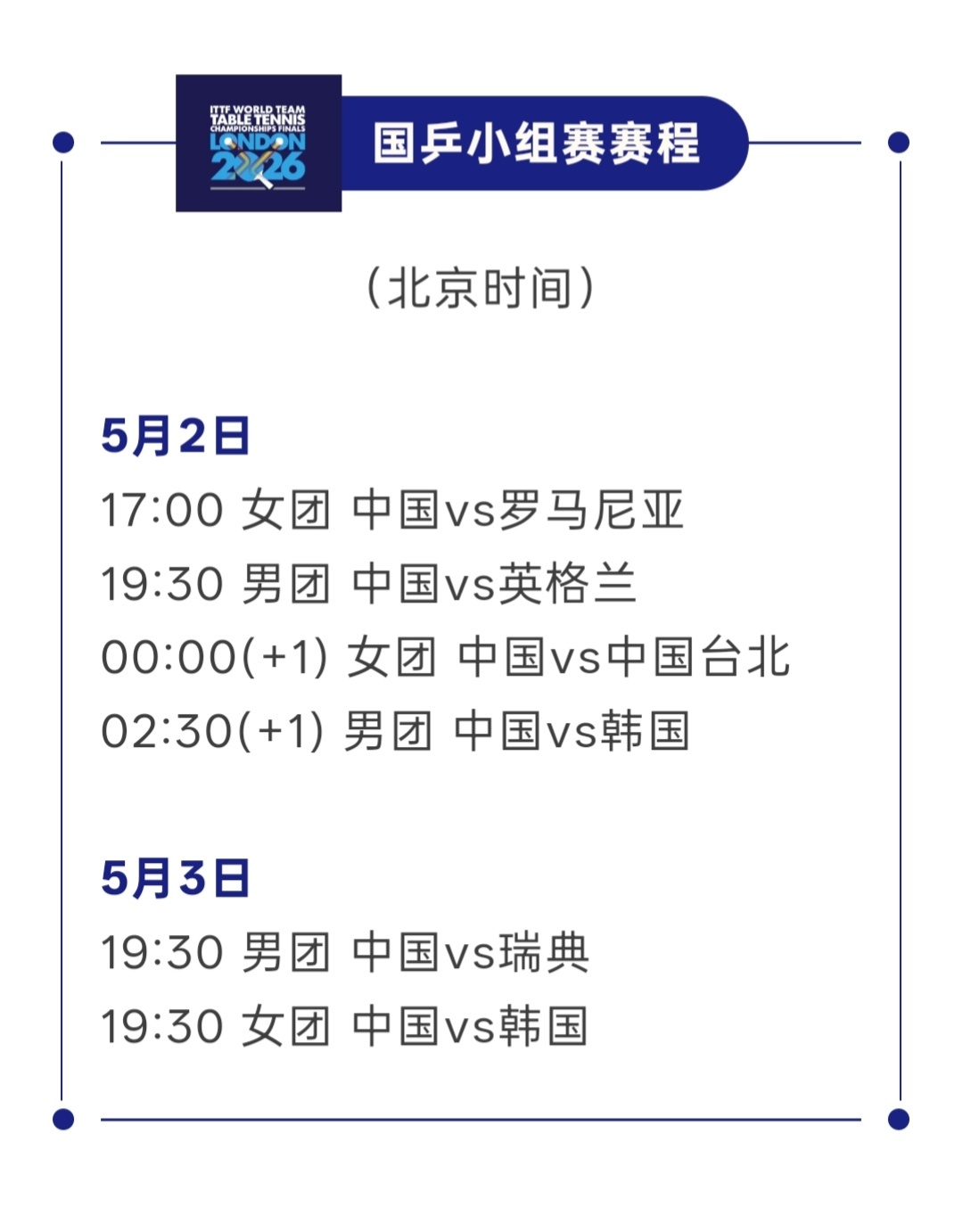 伦敦世乒赛团体赛 国乒女队小组赛赛程：5月2日（北京时间）⏰17:00 中国女团