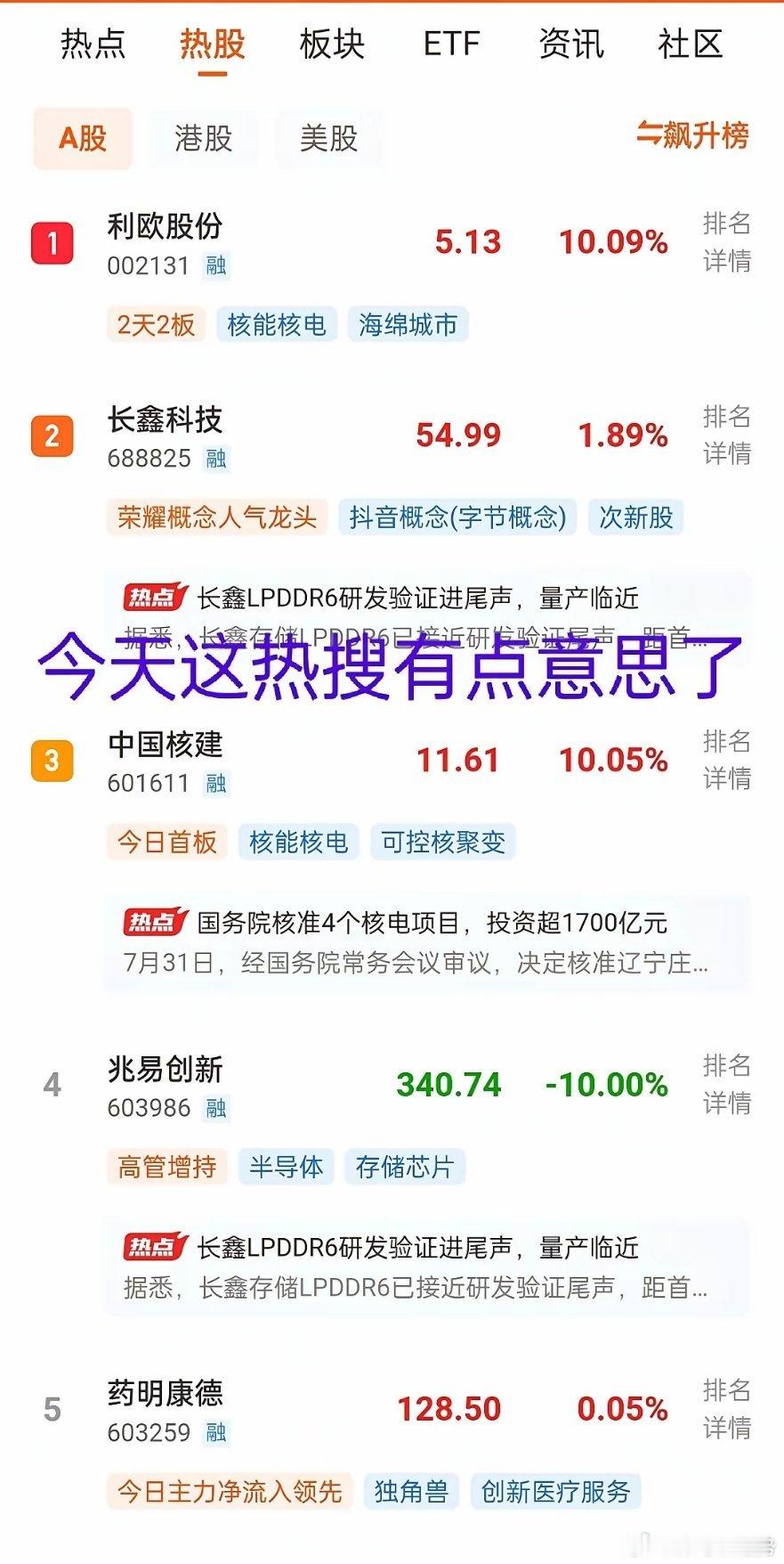 盘前行情看点：纳指三连涨，昨夜涨幅2%，AI龙头走高站稳206美元；美光低开翻红
