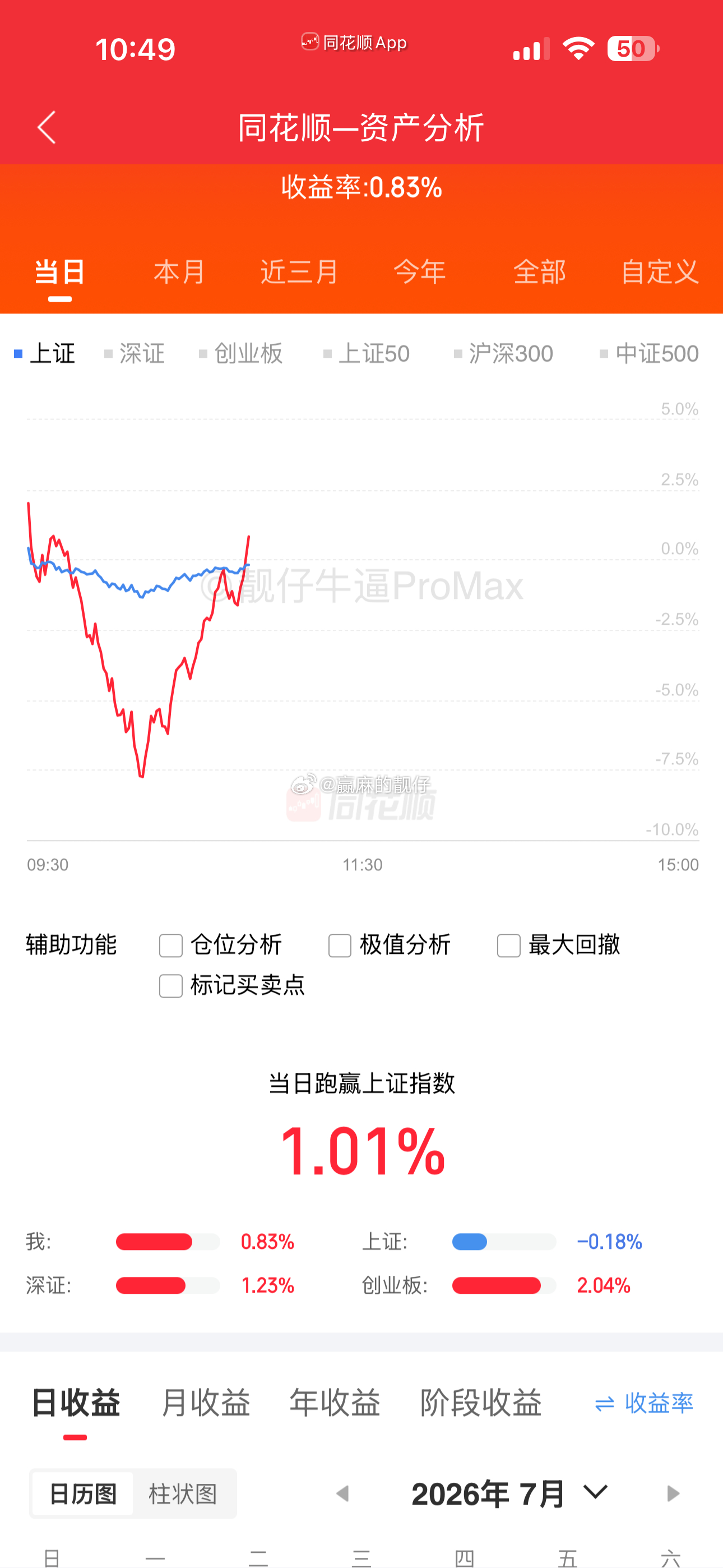 还敢来科技吗，太吓人了