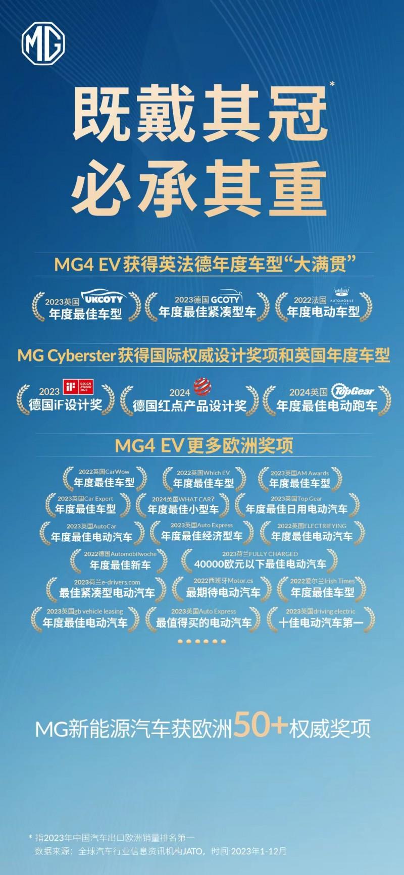 2023年，MG4 EV在海外销量上书写了新的篇章，累计接近14万辆的成绩，尤其