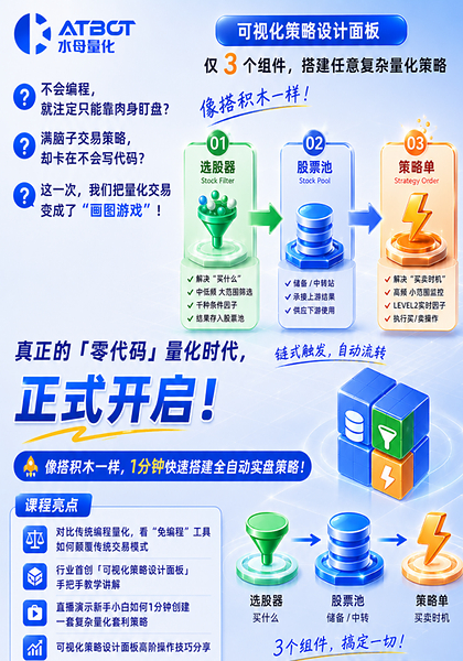 水母量化不断完善策略工具，开展年中用户回馈