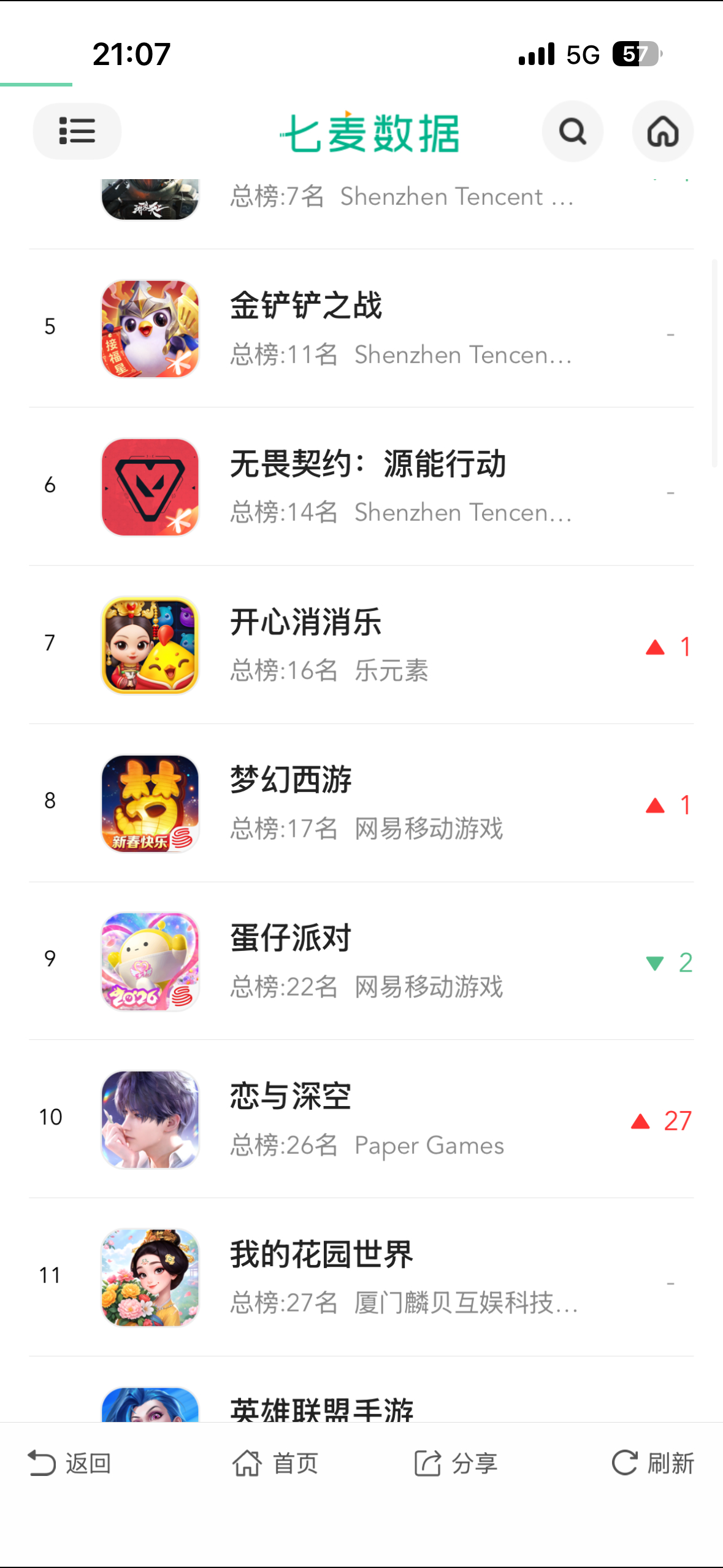 被美图秀秀单防吗有点意思 给肥肥妈提供个借口 周末人都出去玩了 所以周一p图做视