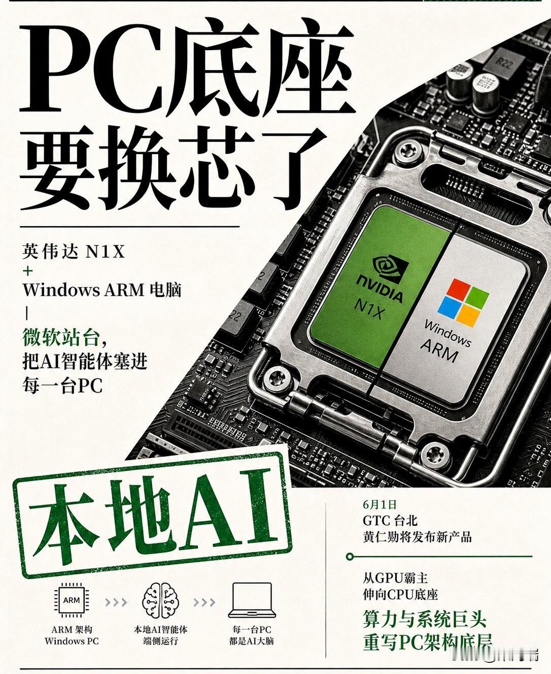 英伟达要把手伸进PC处理器市场了。

6月1日，黄仁勋将在GTC台北掏出一个新东