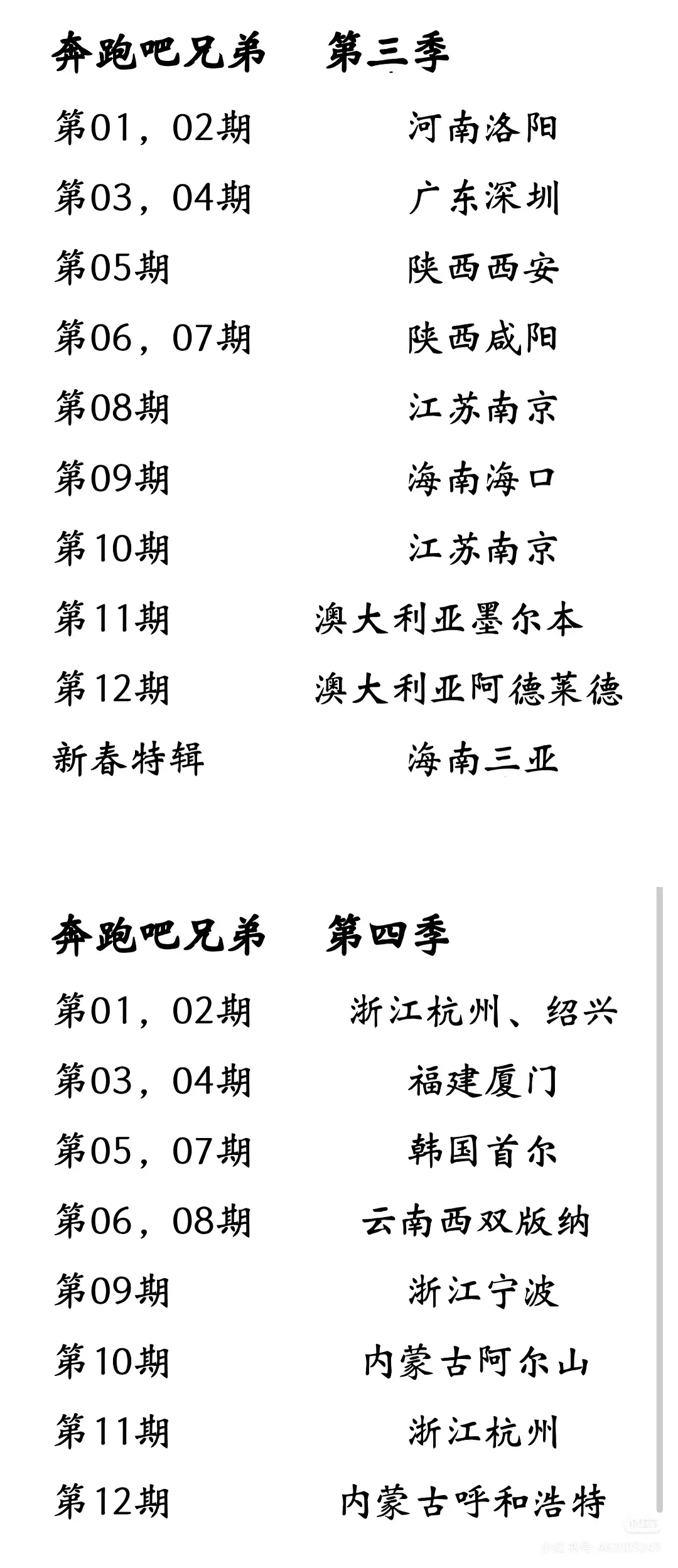 跑男去过你的ip家乡没，去过几次？ 