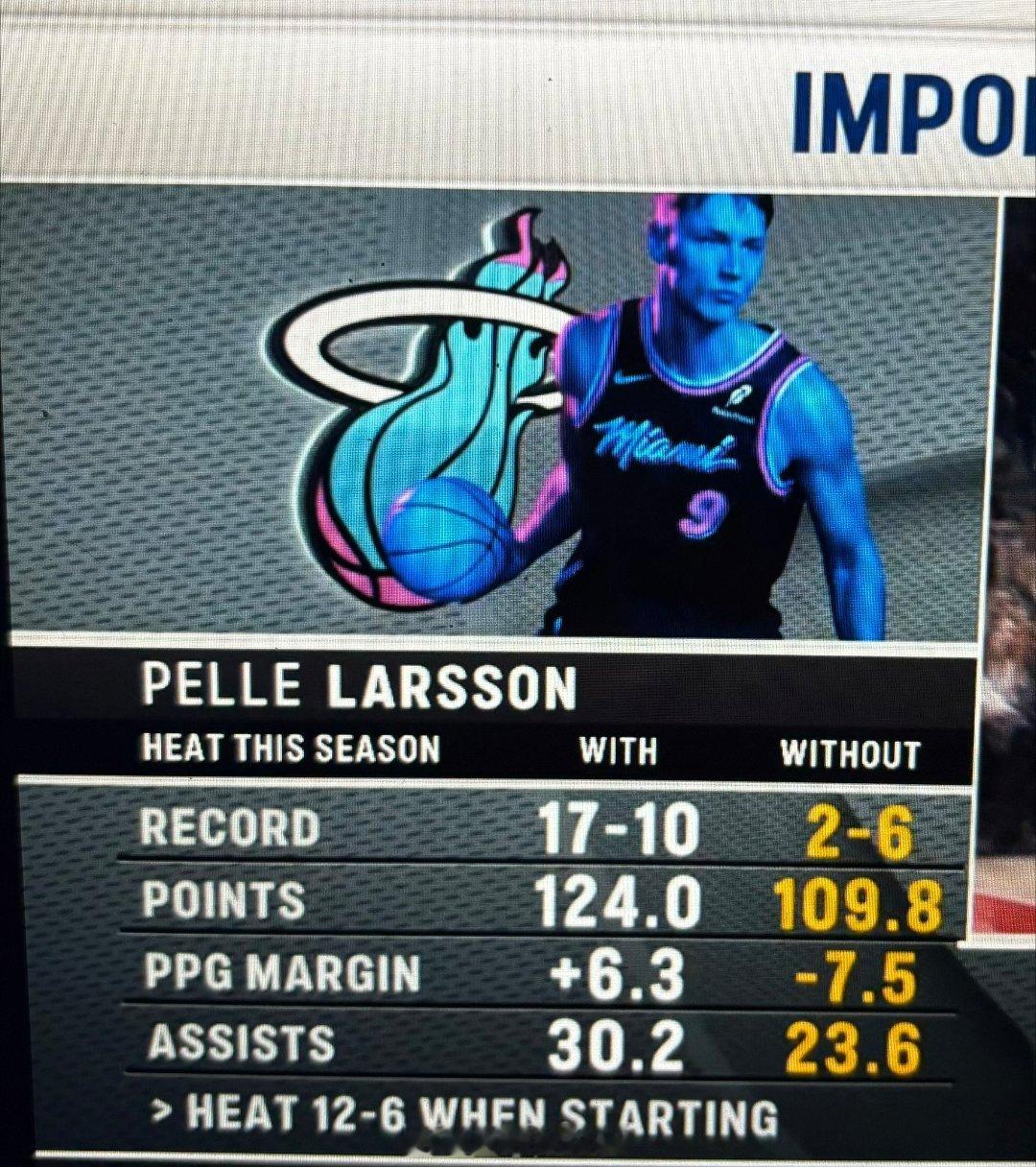 拉尔松对热火比赛的影响力，可以说是热火体系的催化剂了热火vs鹈鹕