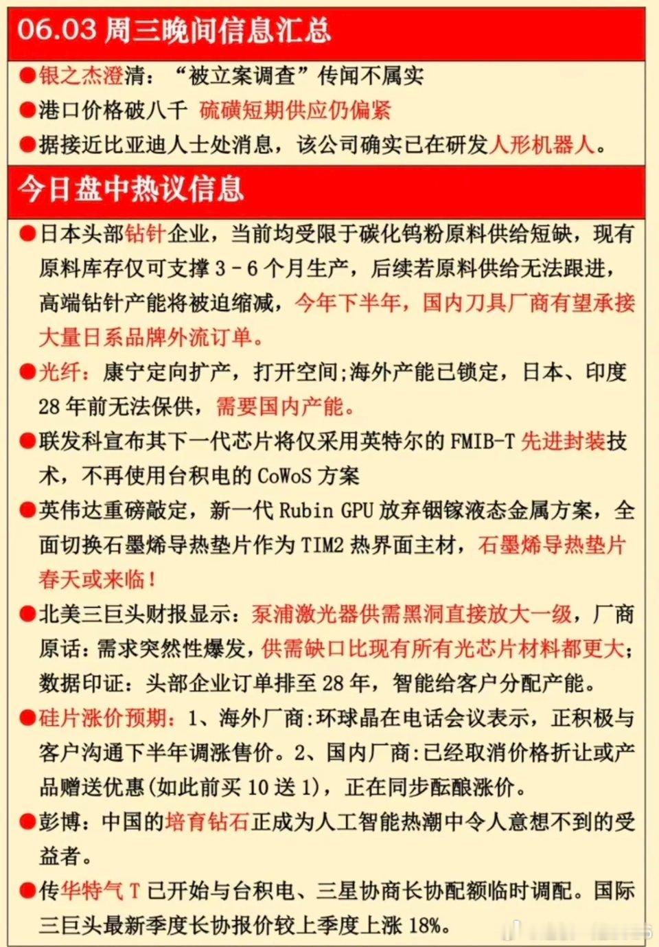 6.3周三  晚间  财经信息汇总！1.硫磺供应紧缺2.PCB钻针3.光纤4.石