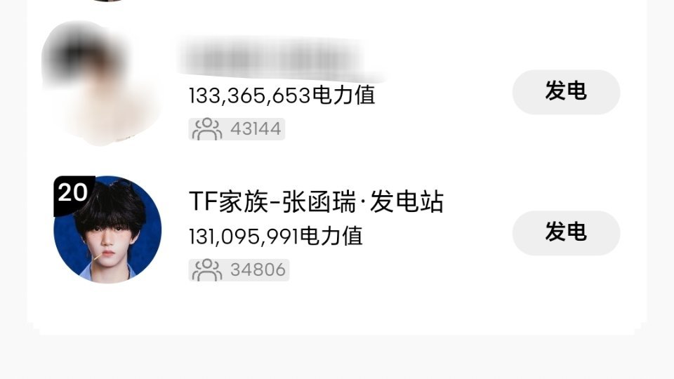 登上年榜只花了六天[苦涩] ​​​