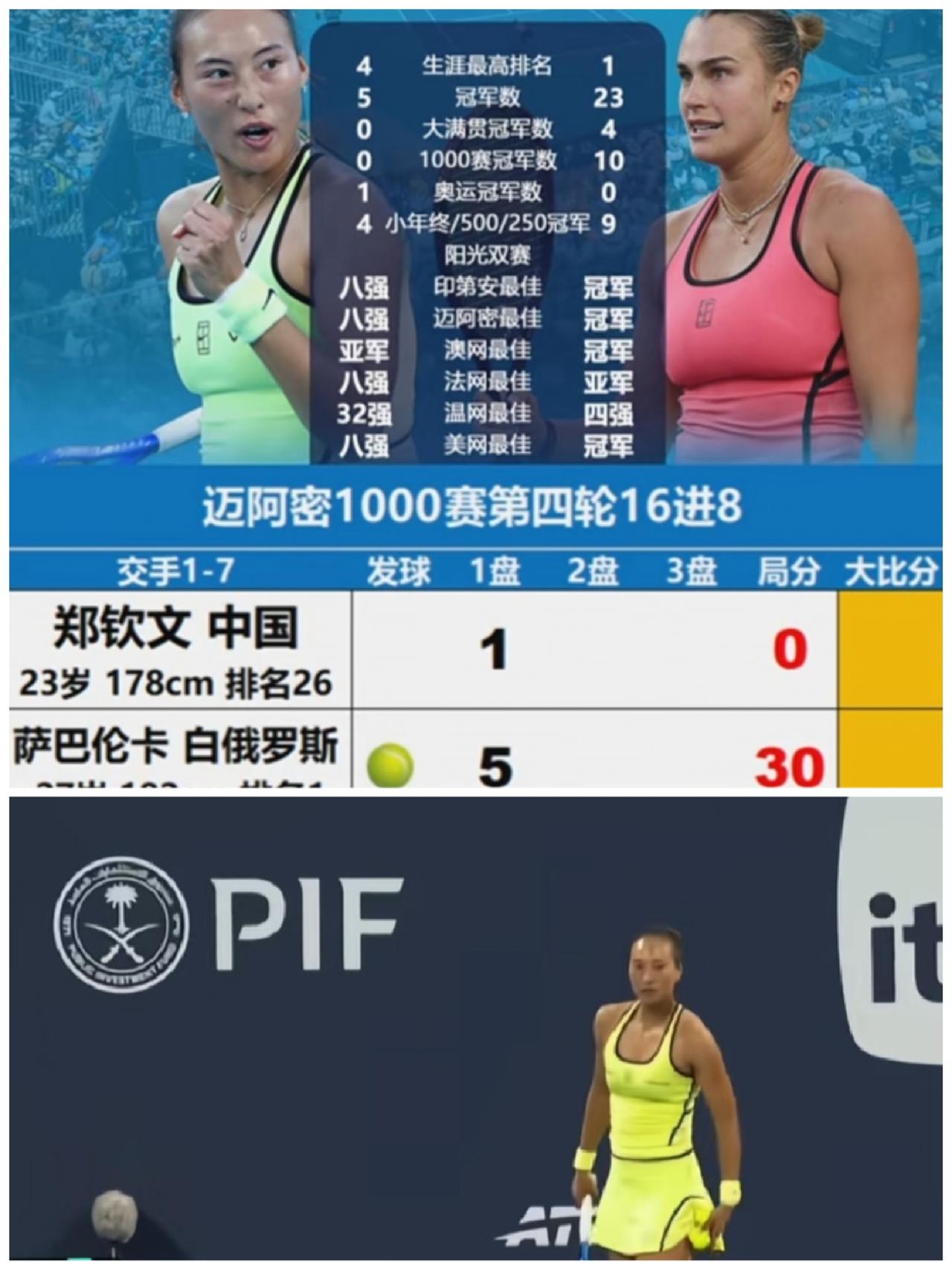2026跟着网球🎾环游世界
     迈阿密女子网球🎾1000赛焦点战——郑