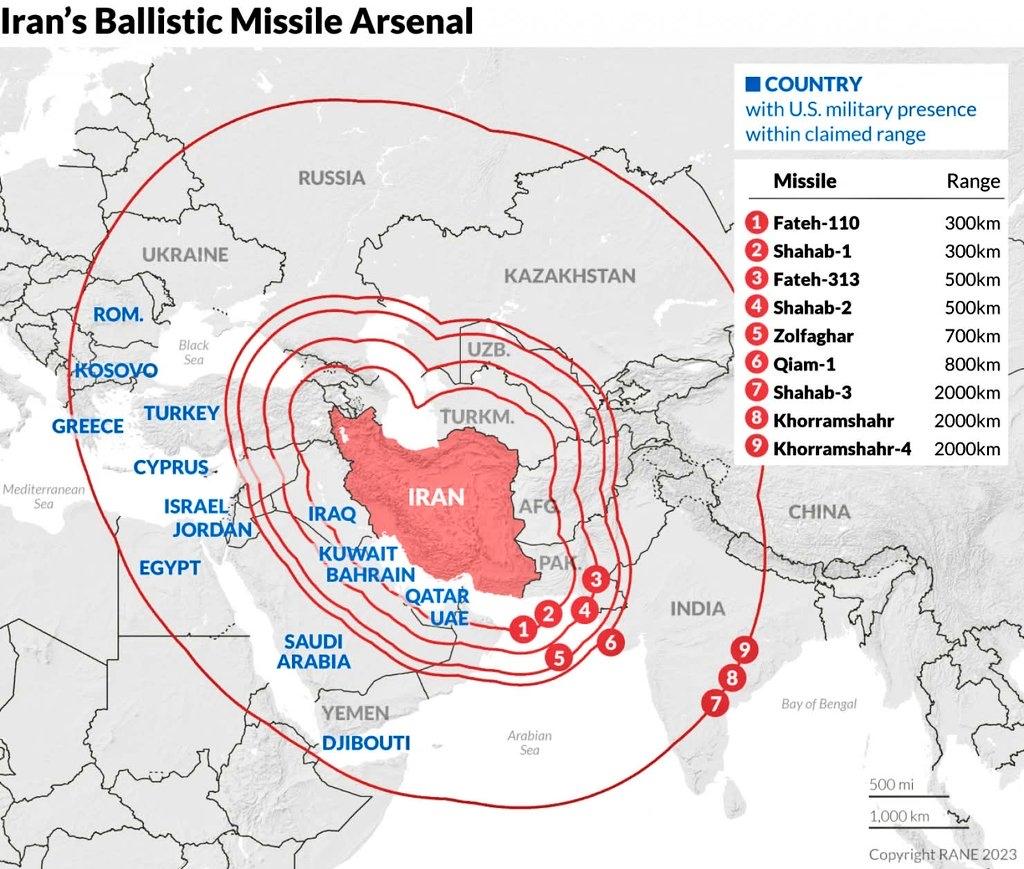 伊朗弹道导弹覆盖范围