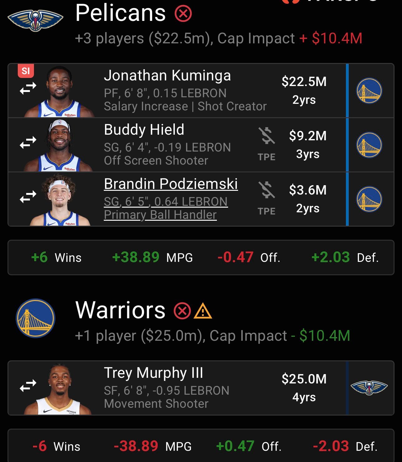 这个简简单单3换1  怎么样？ 