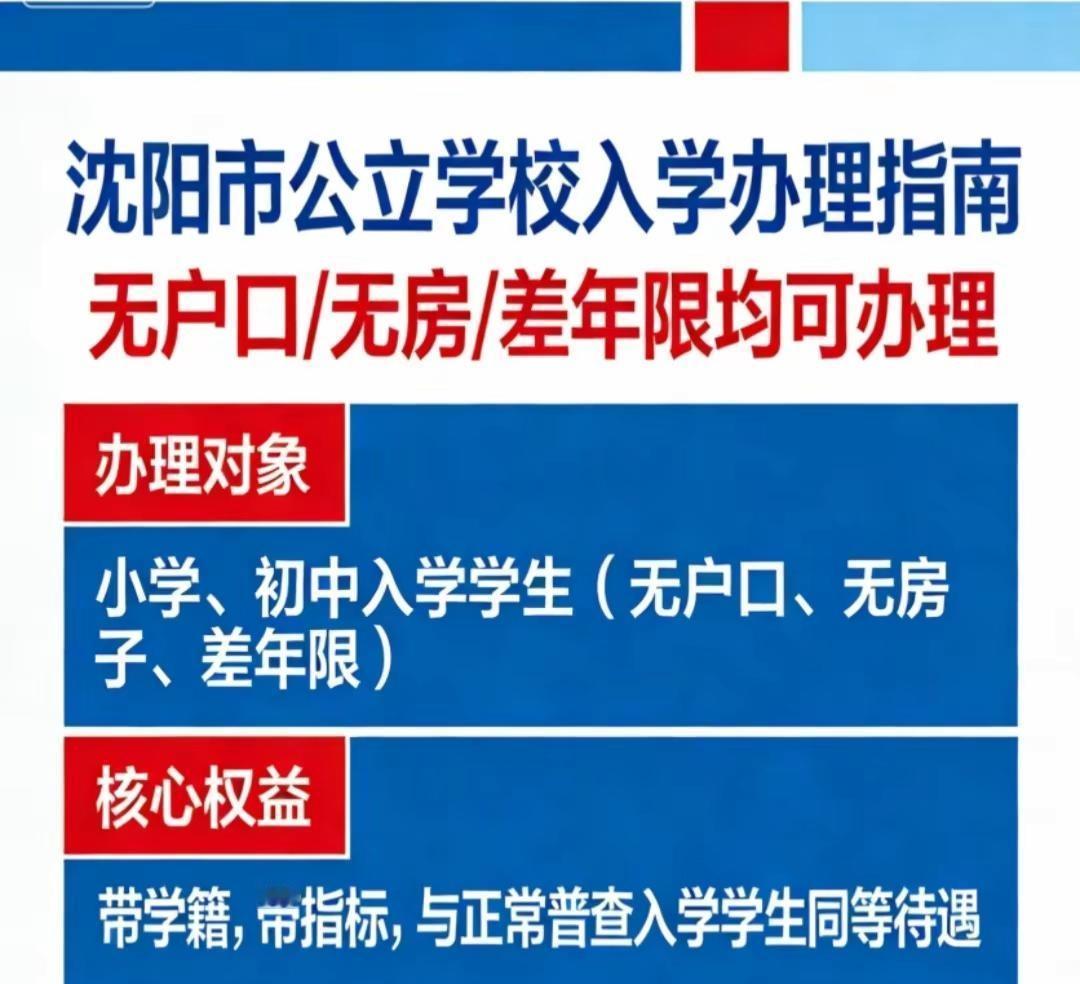 沈阳热点中小学择校指南!幼升小 小升初 沈阳择校 学区房