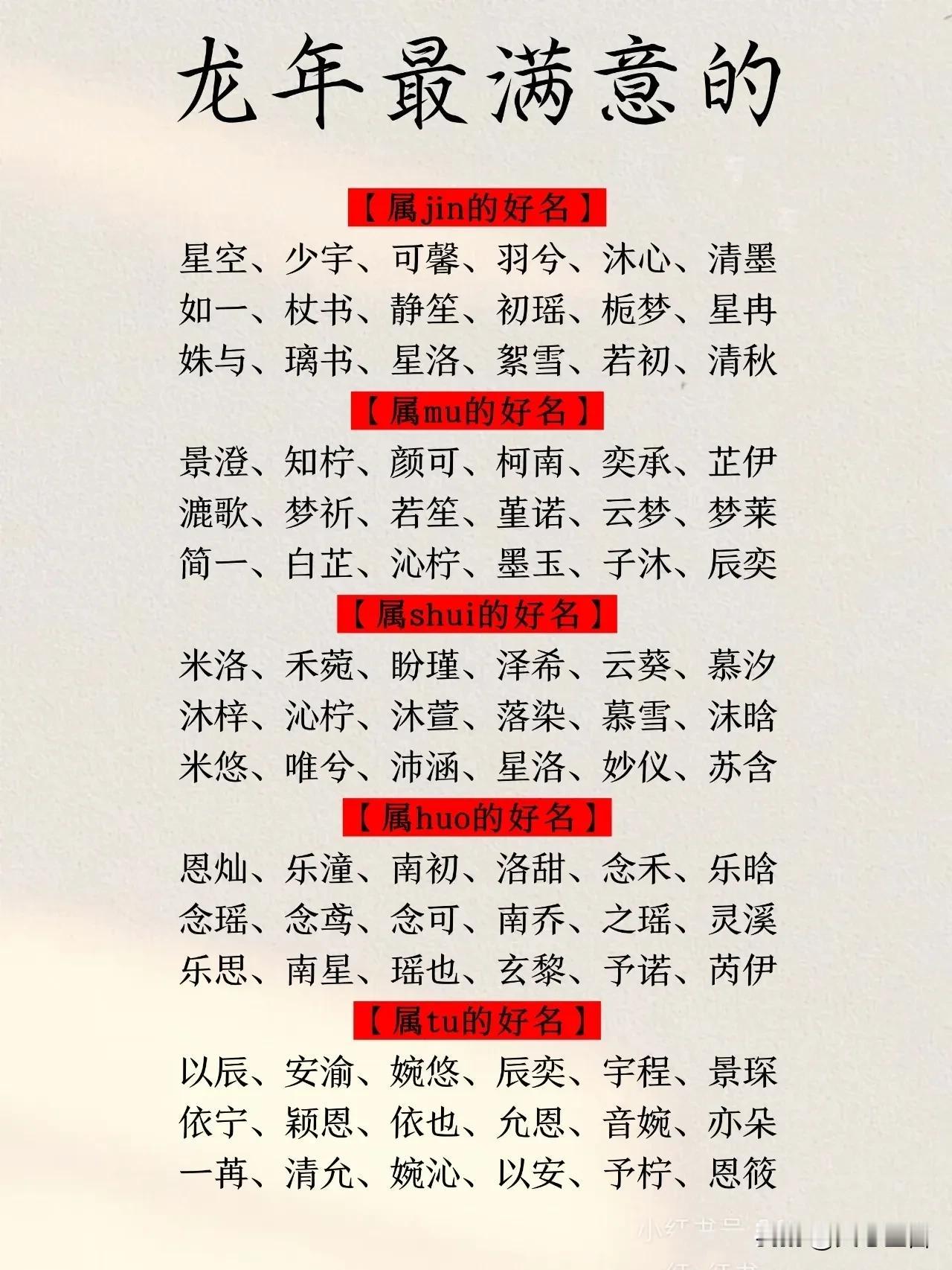 龙年最满意的宝宝名字
对于龙年出生的宝宝，家长们往往会特别重视名字的选择，希望能
