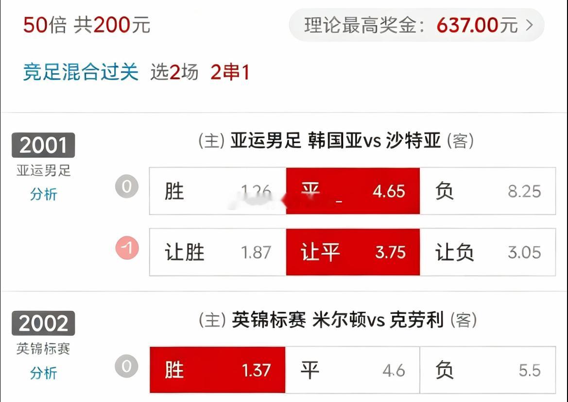 咕噜足球：今日参考实弹球探实弹参考原文：更多精彩内容：粉👗获取足球预测[超话]