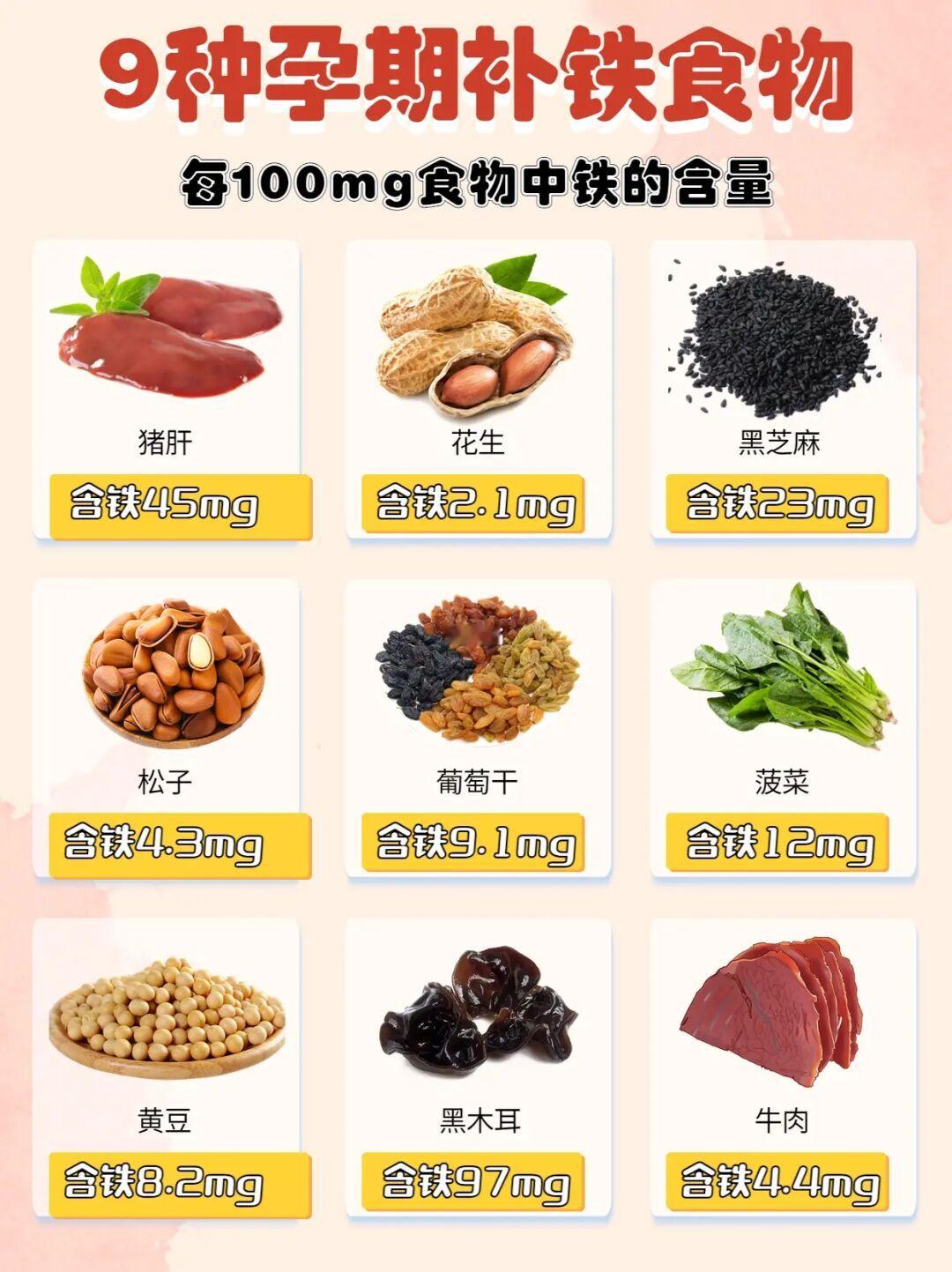 不要只会吃红枣了，孕期补铁吃这些！