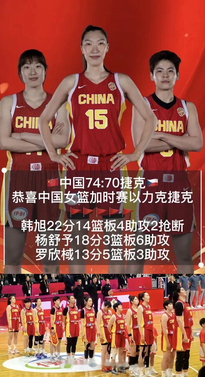 绝境翻盘！中国女篮74‑70加时逆转捷克，拿下世界杯首胜
 绝境翻盘！中国女篮7
