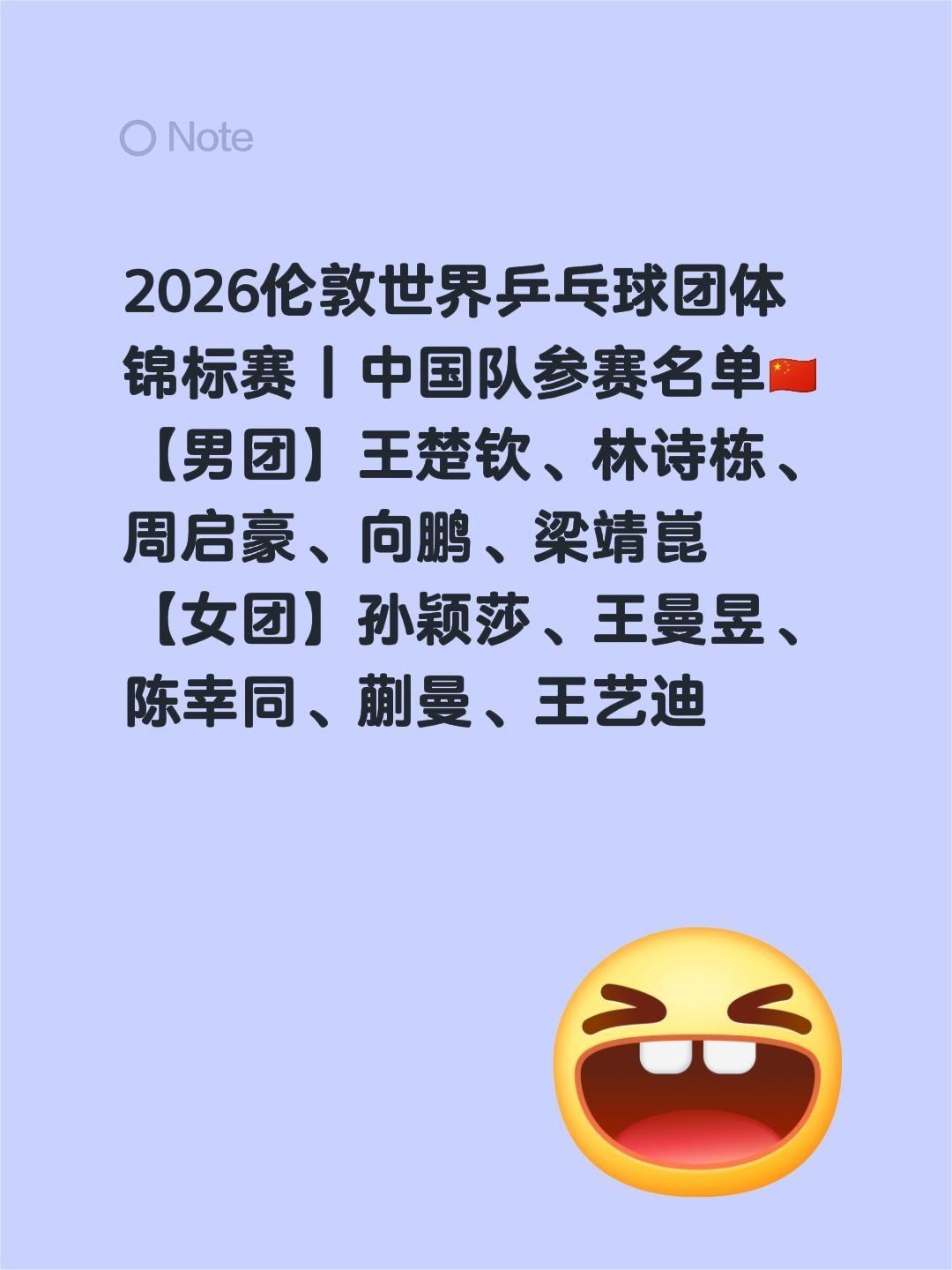 2026伦敦世界乒乓球团体锦标赛丨中国队参赛名单🇨🇳 【男团】王楚...