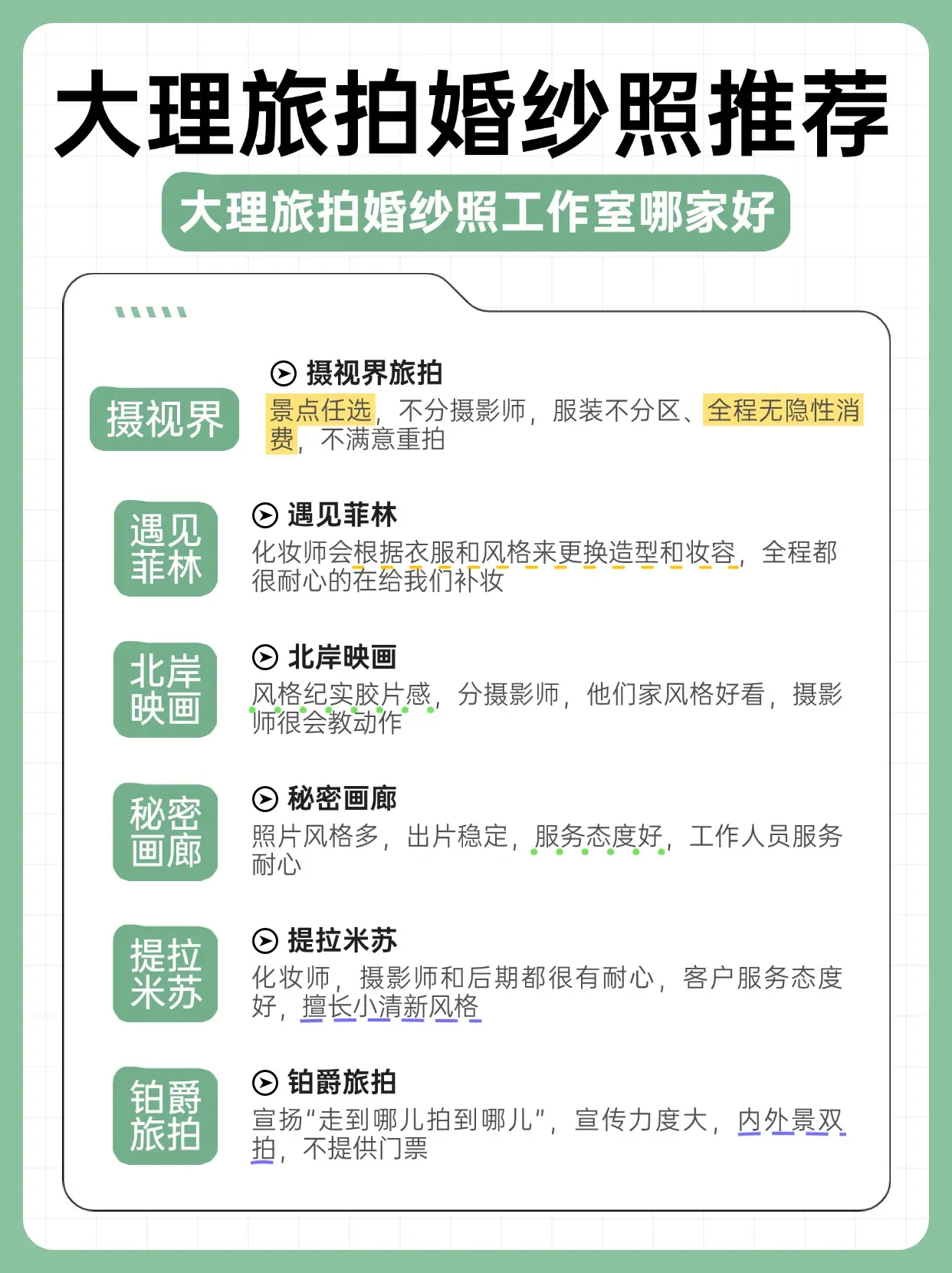 大理旅拍婚纱照推荐，大理旅拍婚纱照哪家好。 理旅拍婚纱照推荐，大理旅拍...