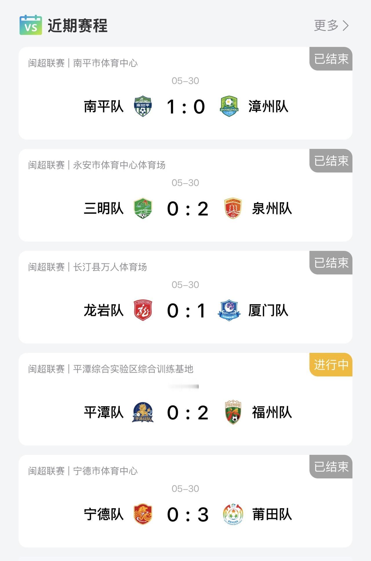 5月30日，闽超联赛第五轮战火再燃，五场对决轮番上演，福建足坛的焦点尽数汇聚于此