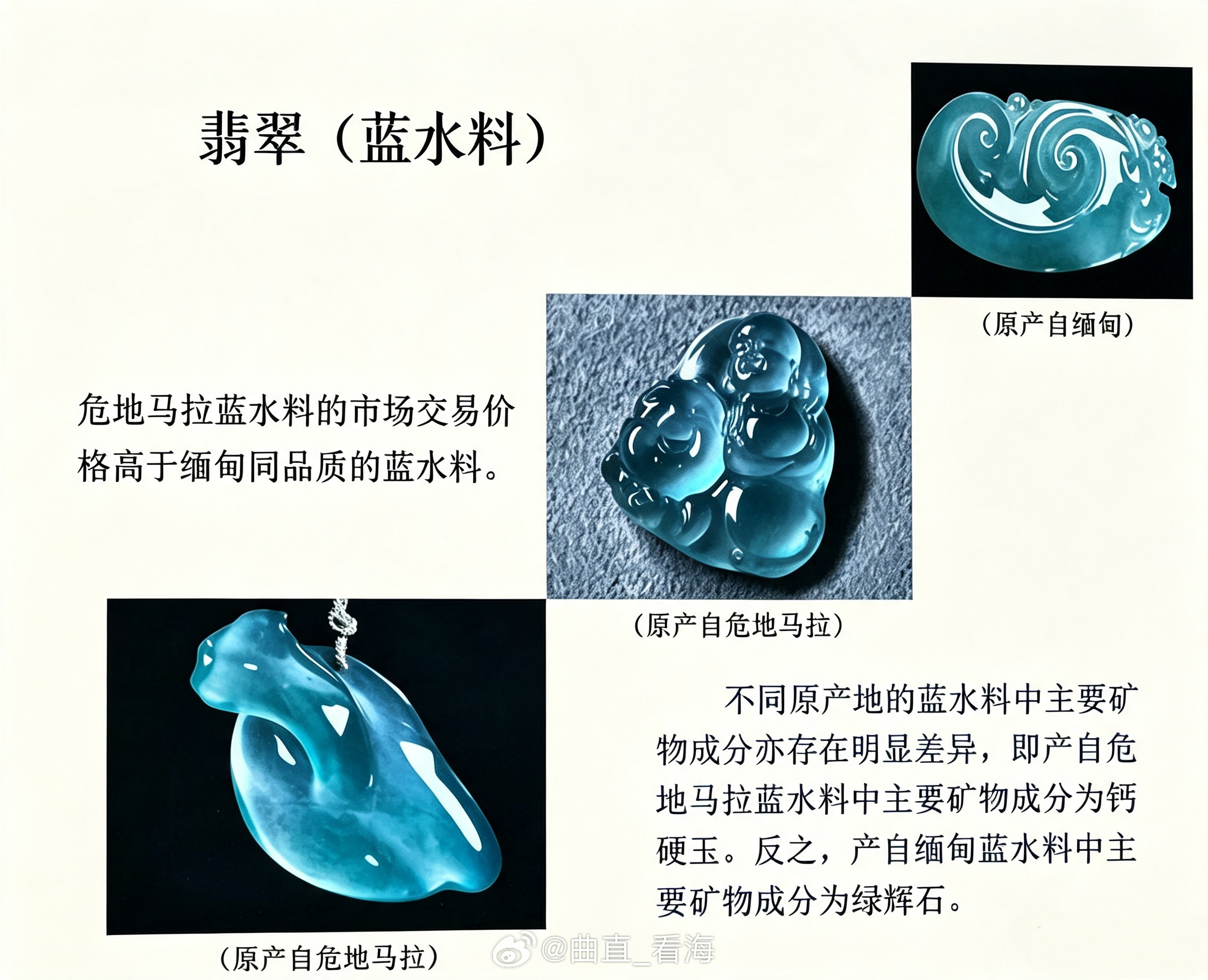 我的日常plog 关于危地马拉翡翠 