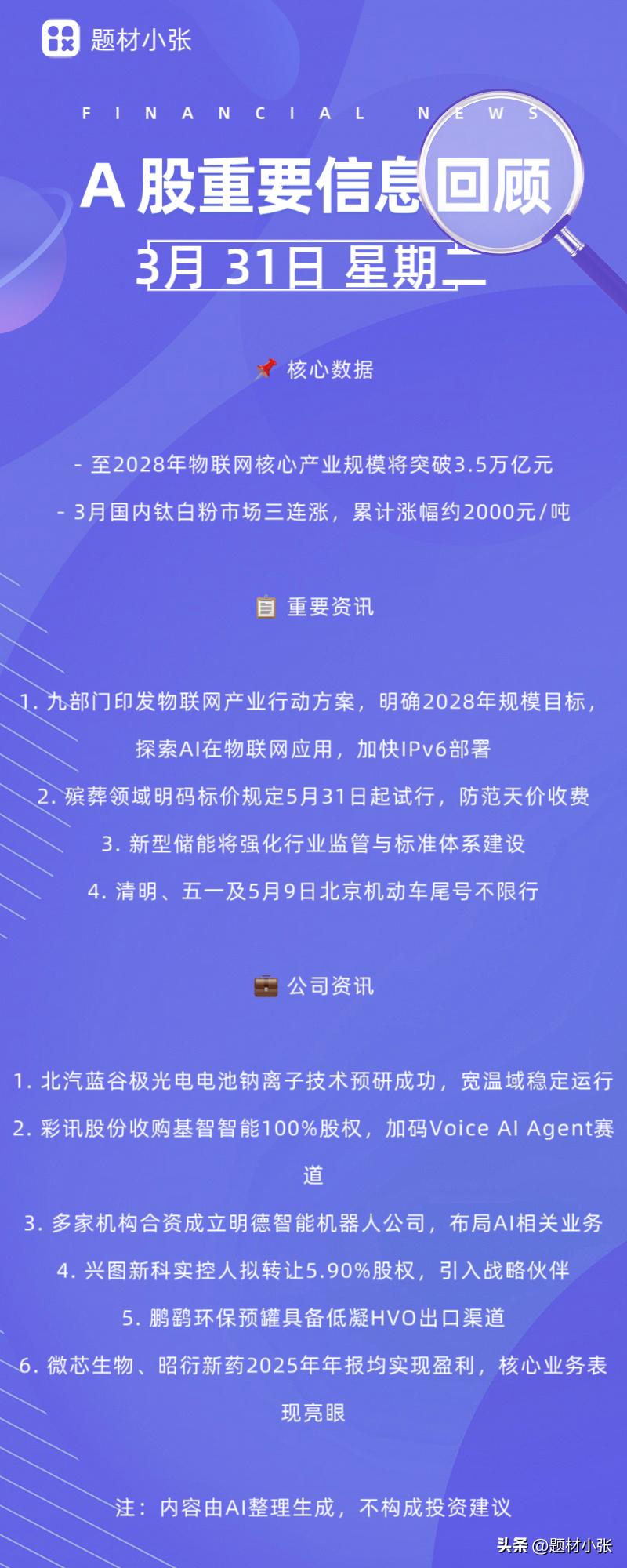 3月31日A股重要资讯回顾：
 
九部门明确2028年物联网核心产业规模破3.5