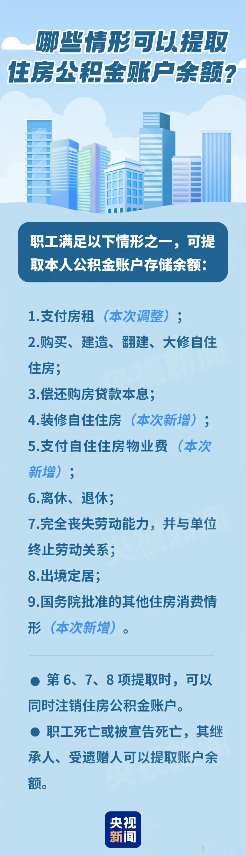住房公积金更好用了公积金改革确实越来越便利了，购买、建造、翻建、大修自住住房，装