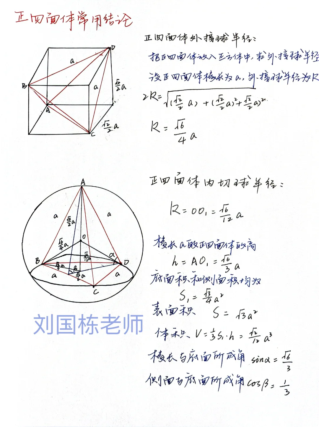 正四面体的七个相关结论你都知道吗？