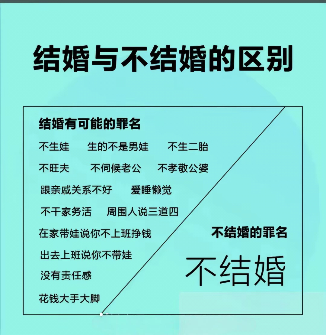 晚婚最大的好处结婚的好处是什么？不结婚的坏处是什么？我觉得这张图是有道理的 