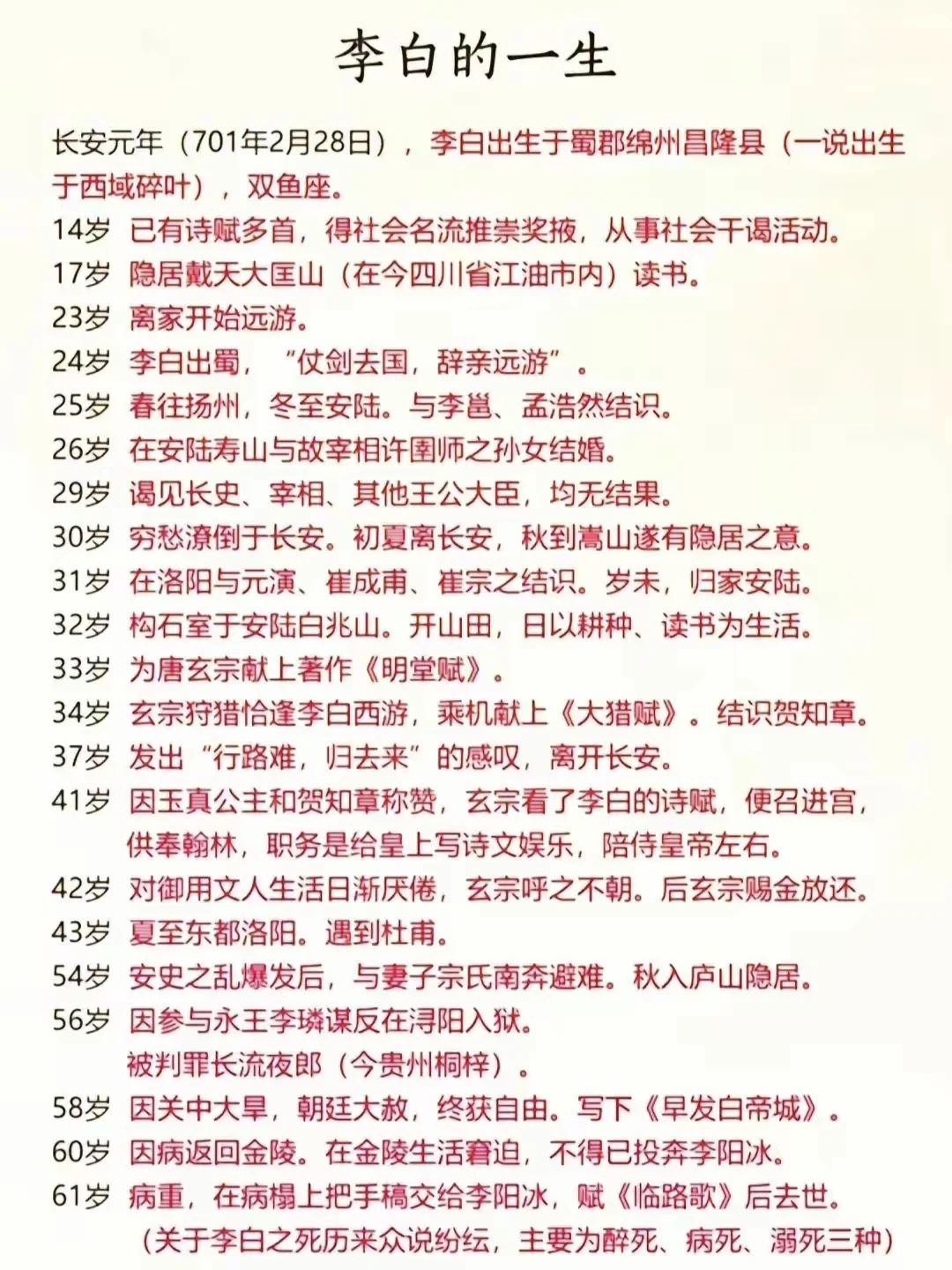 诗仙诗人李白的一生