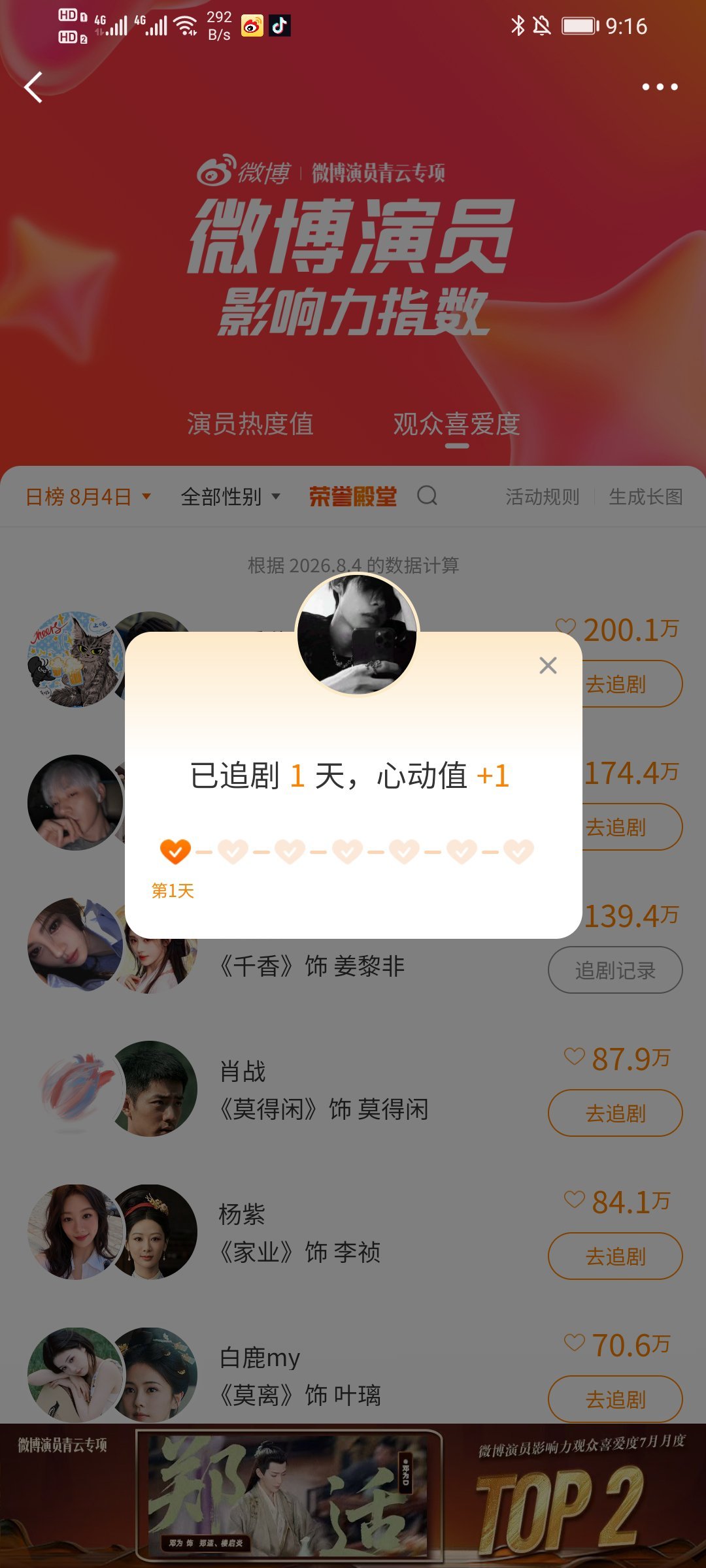 演员影响值Augenstern_星茶彼落