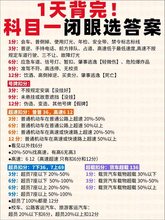 1天背完！ 科目一闭眼选答案 1分：会车、普倒掉、使用灯光、年检、安全...