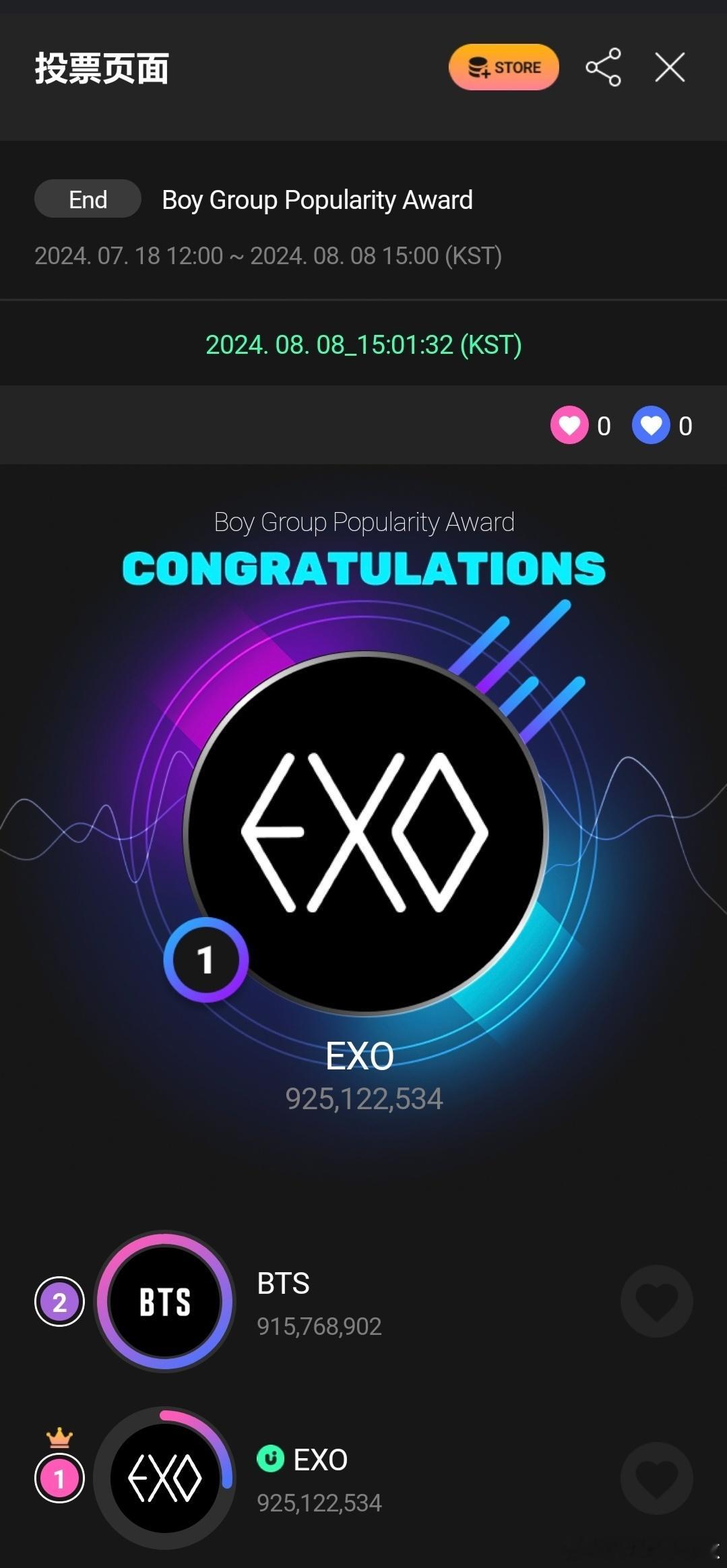 啊啊啊啊啊，爱你们[锦鲤附体][锦鲤附体][锦鲤附体][锦鲤附体] ​​​