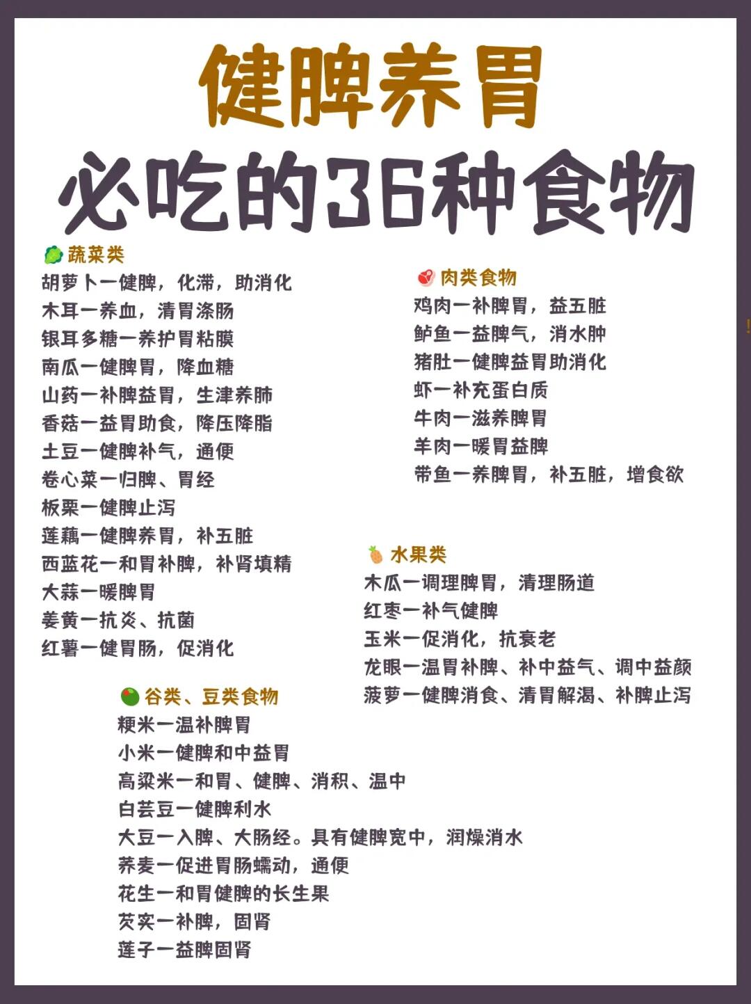 健脾养胃，必吃的36种食物