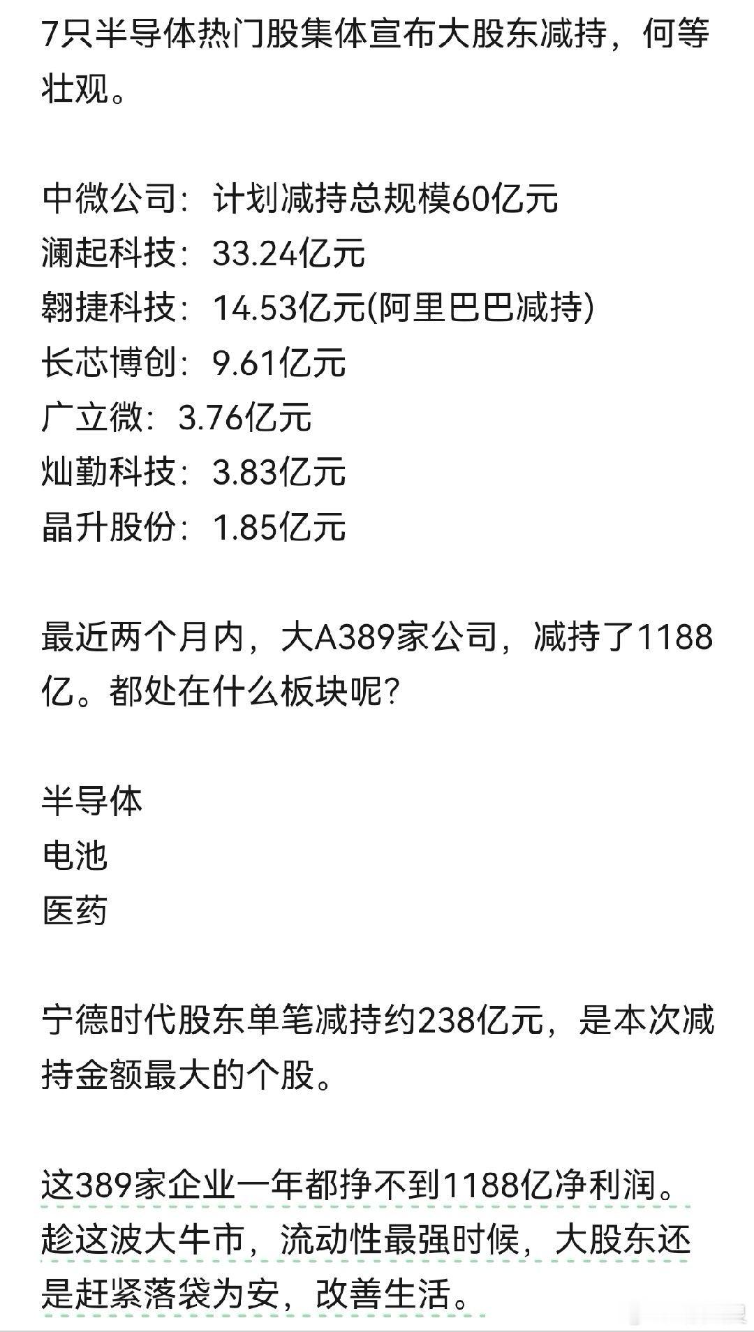 a股投资 周末7家半导体公司宣布减持。近两个月，389家公司减持1188亿……—