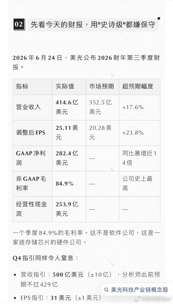 我认为美光（MU）的合理股价是5790美元，你看懂这篇文章，你才知道存储的确定性