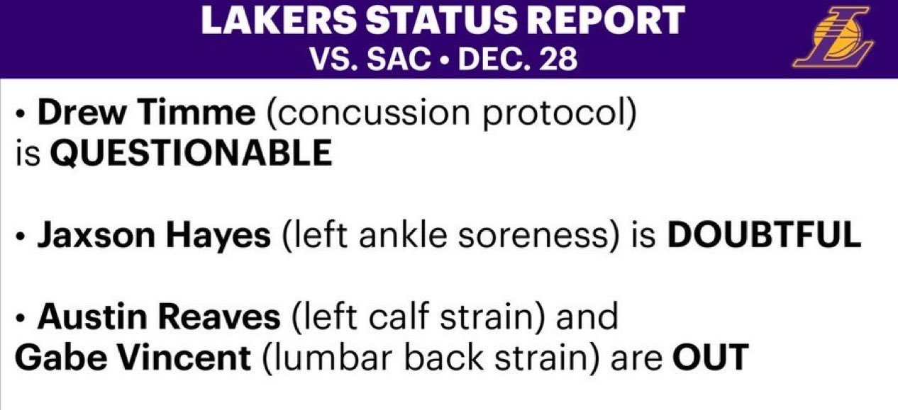 明日对阵国王伤病名单：海斯出战成疑，小里缺席湖人国度洛杉矶湖人