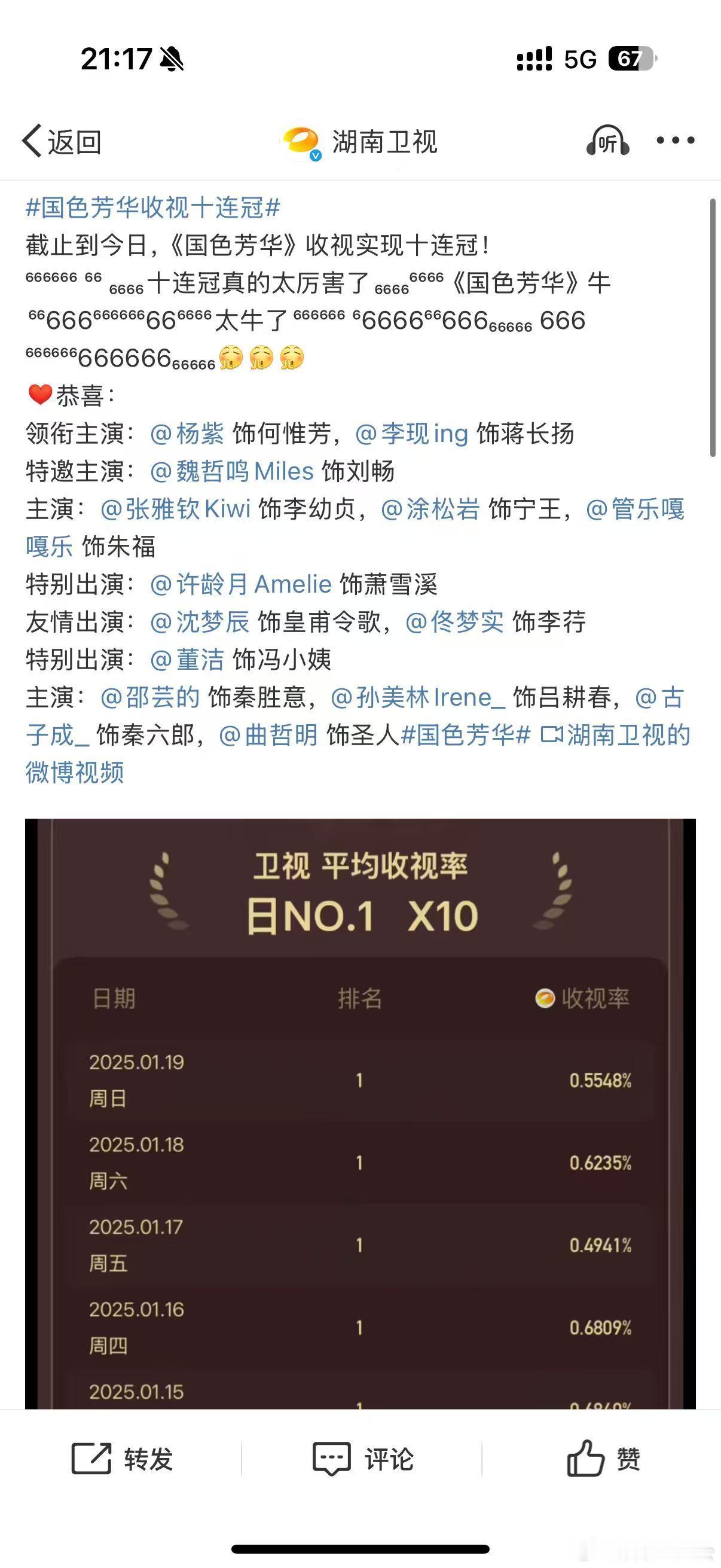 国色芳华收视十连冠  蒋长扬和何惟芳在互相试探与合作中，感情逐渐升温，细节满满，